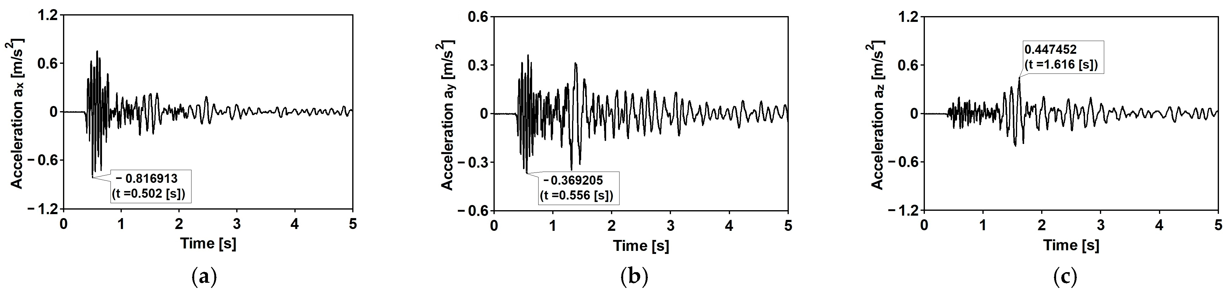 Materials 15 09084 g007 Materials 15 09084 g007