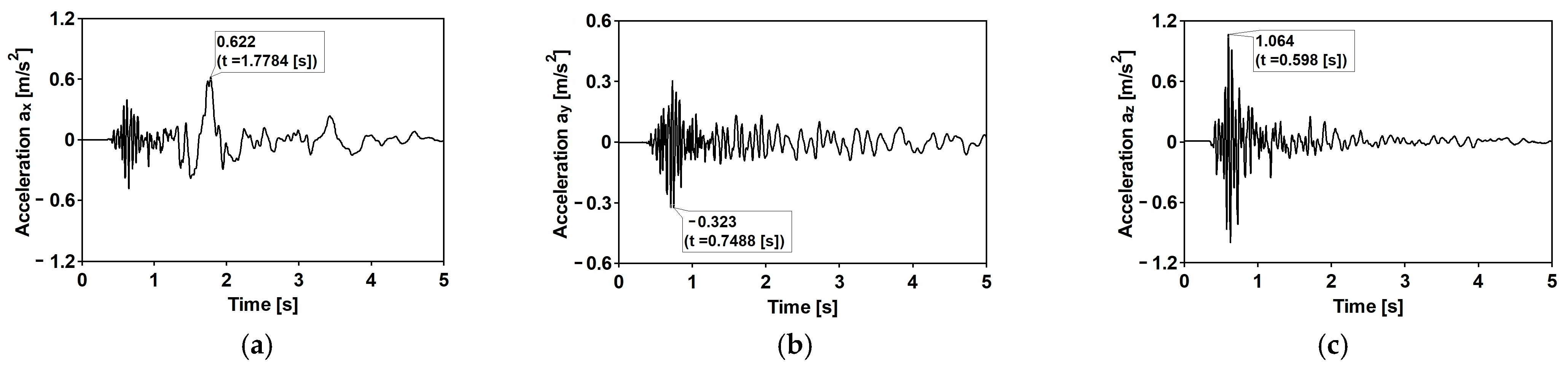 Materials 15 09084 g009 Materials 15 09084 g009