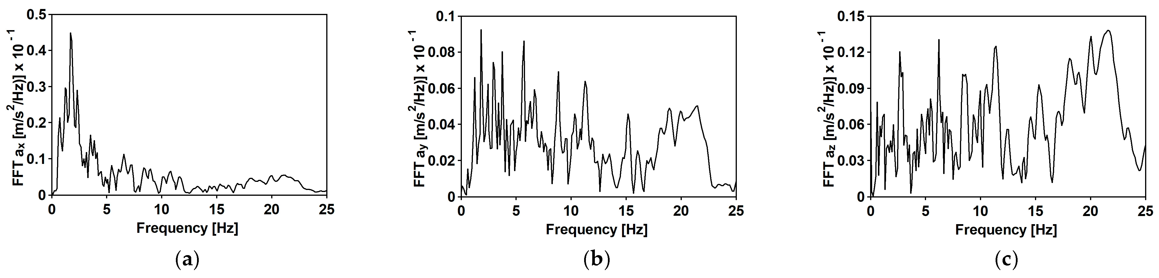 Materials 15 09084 g010 Materials 15 09084 g010
