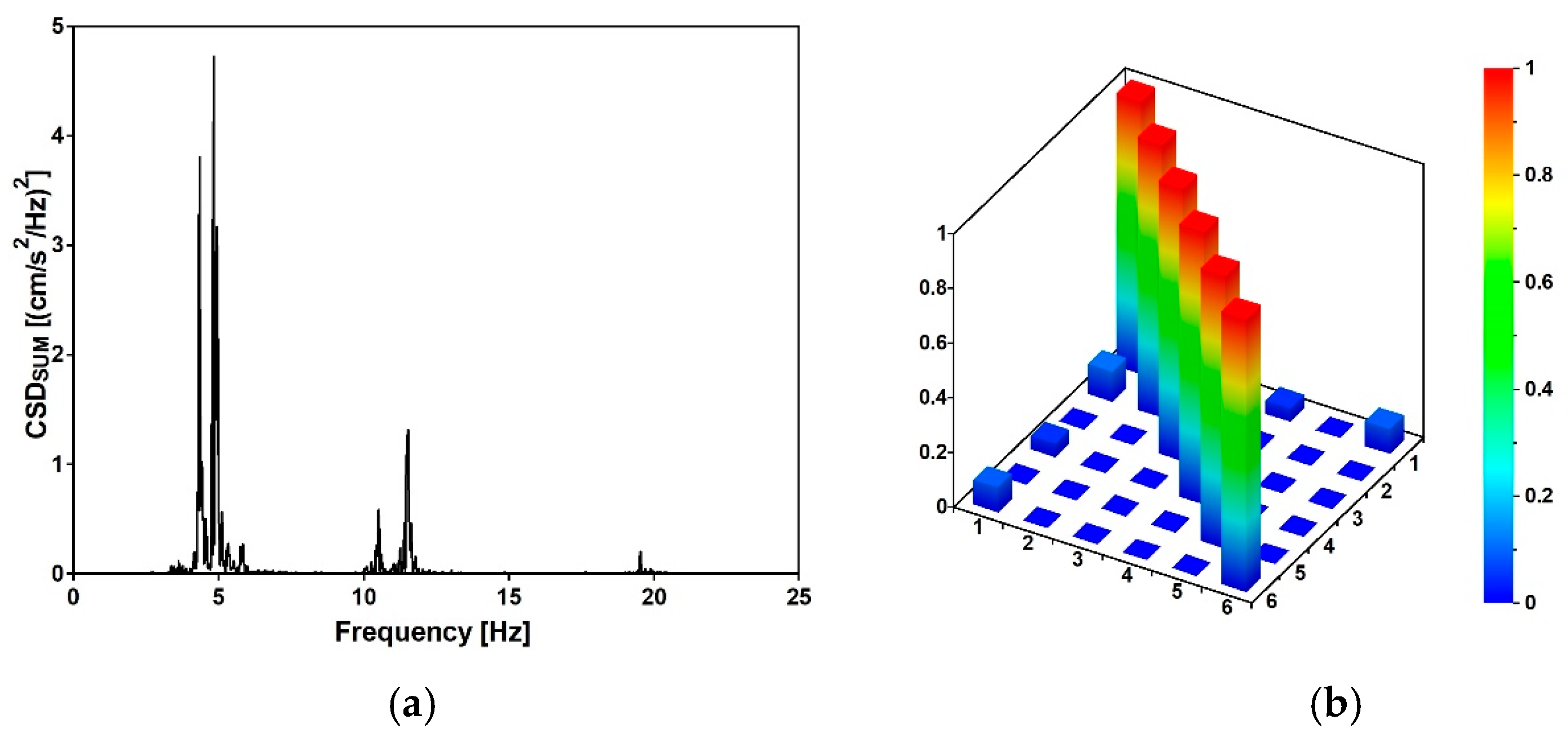 Materials 15 09084 g014 Materials 15 09084 g014