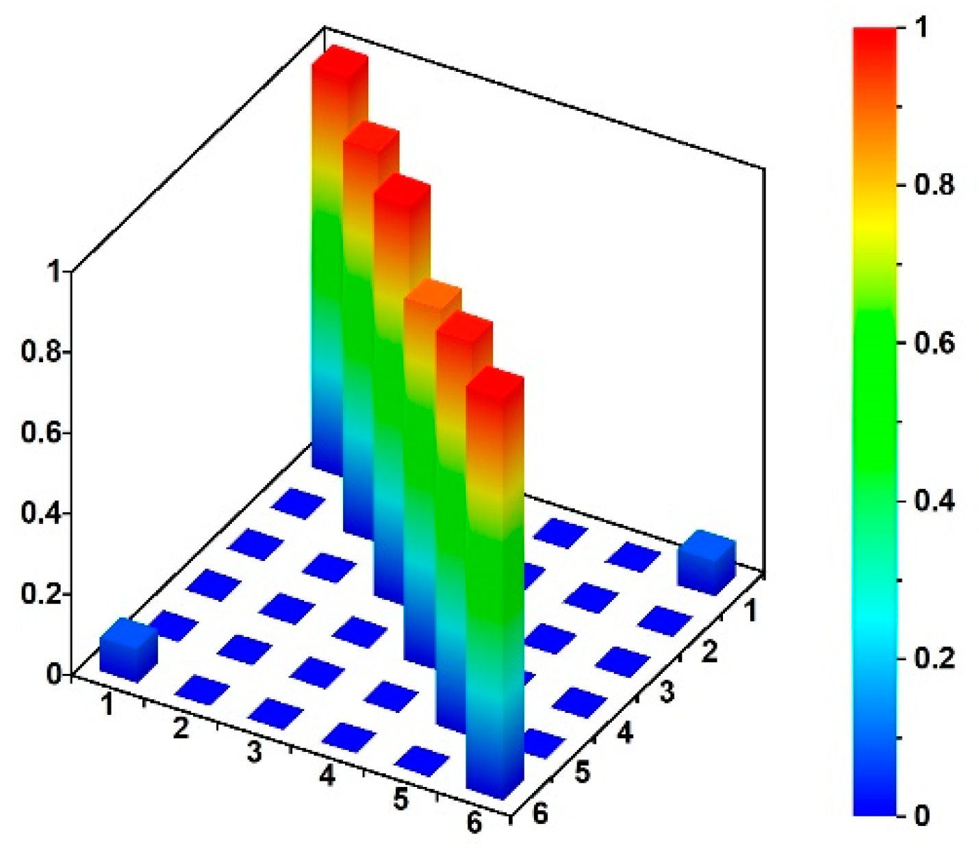 Materials 15 09084 g019 Materials 15 09084 g019