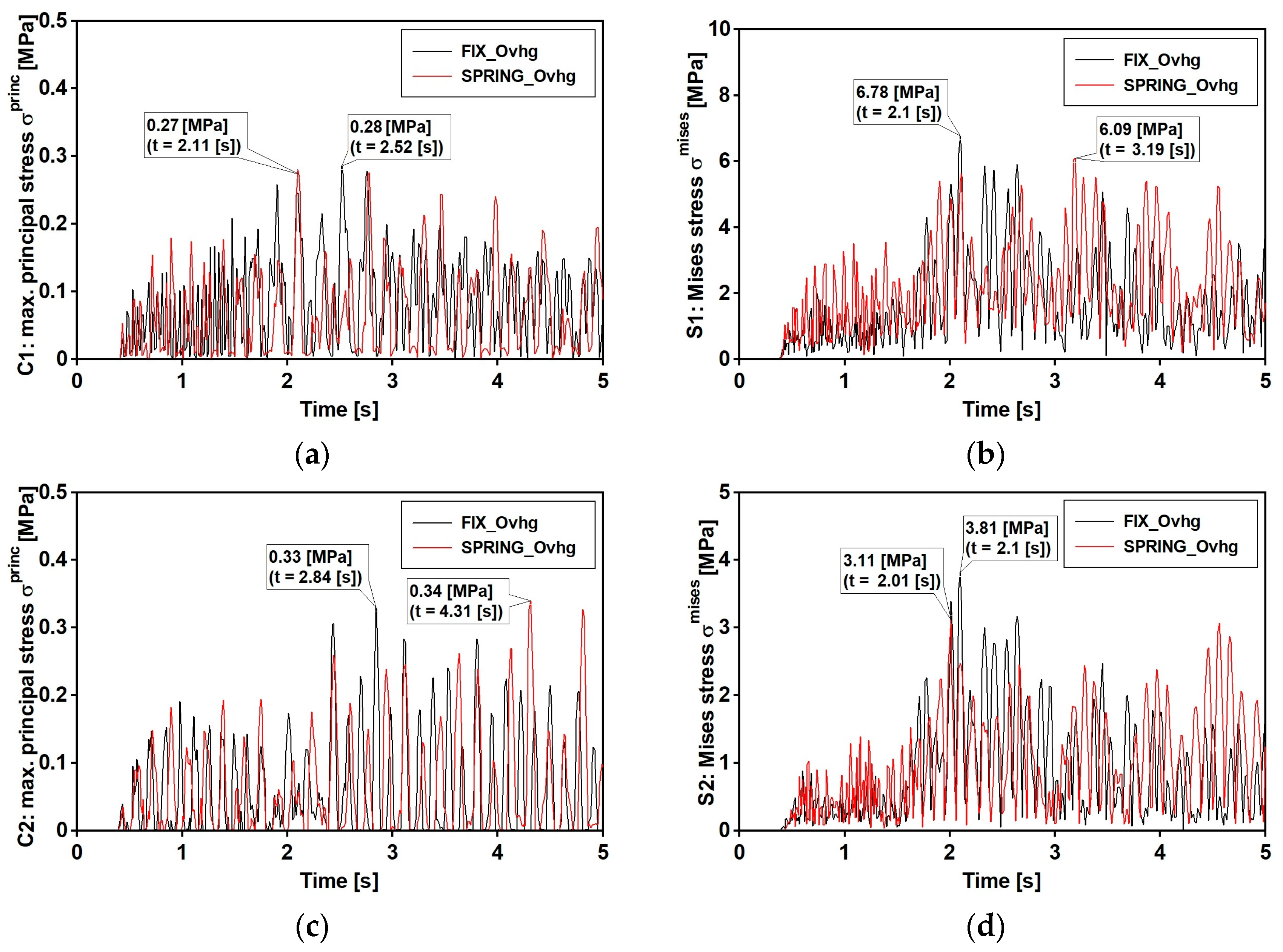 Materials 15 09084 g021 Materials 15 09084 g021