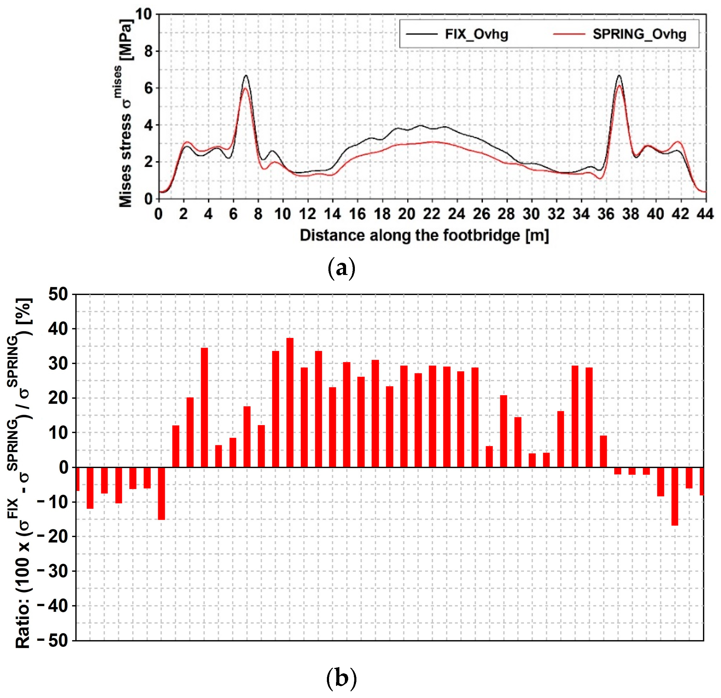Materials 15 09084 g023 Materials 15 09084 g023