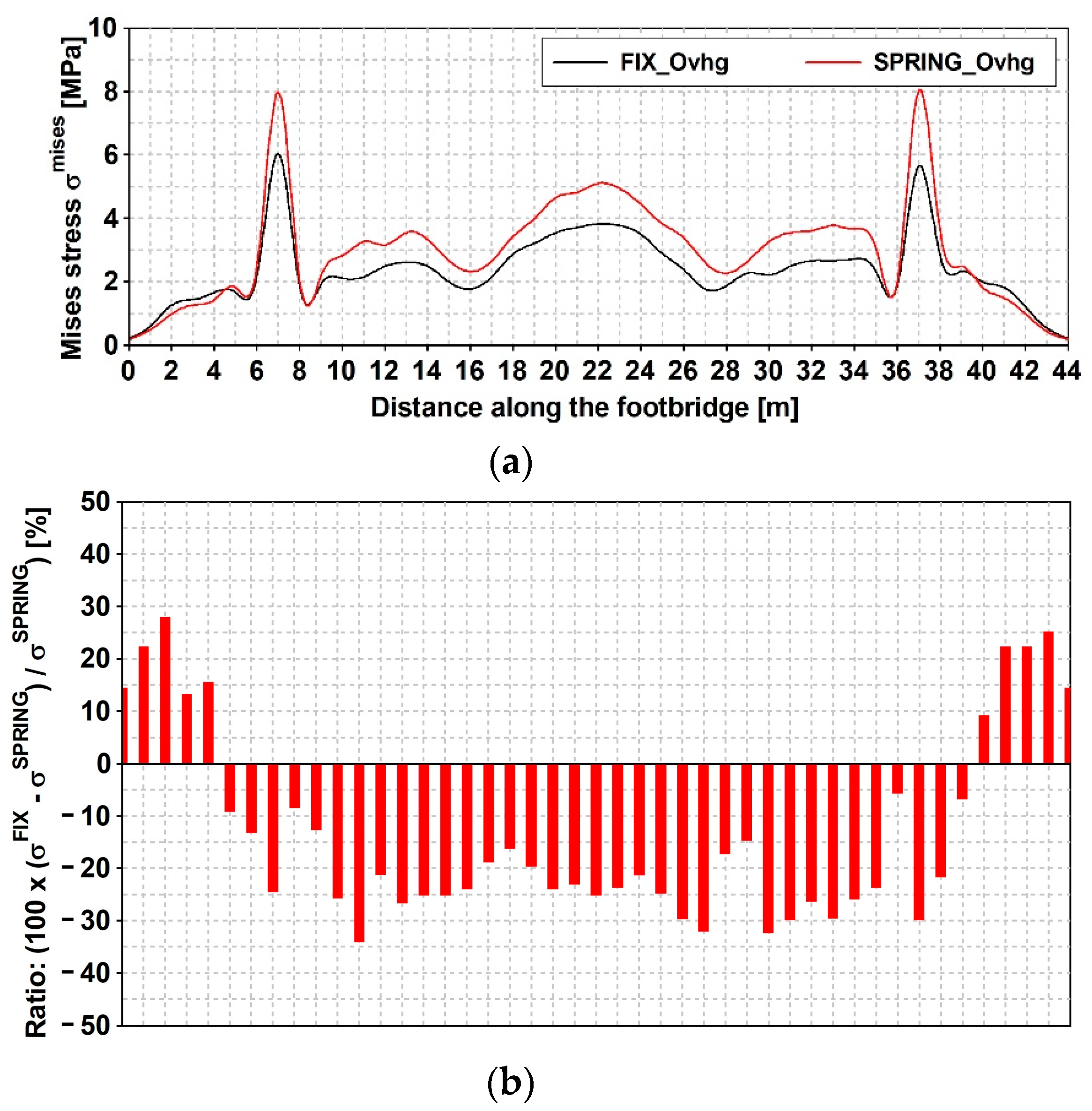 Materials 15 09084 g024 Materials 15 09084 g024