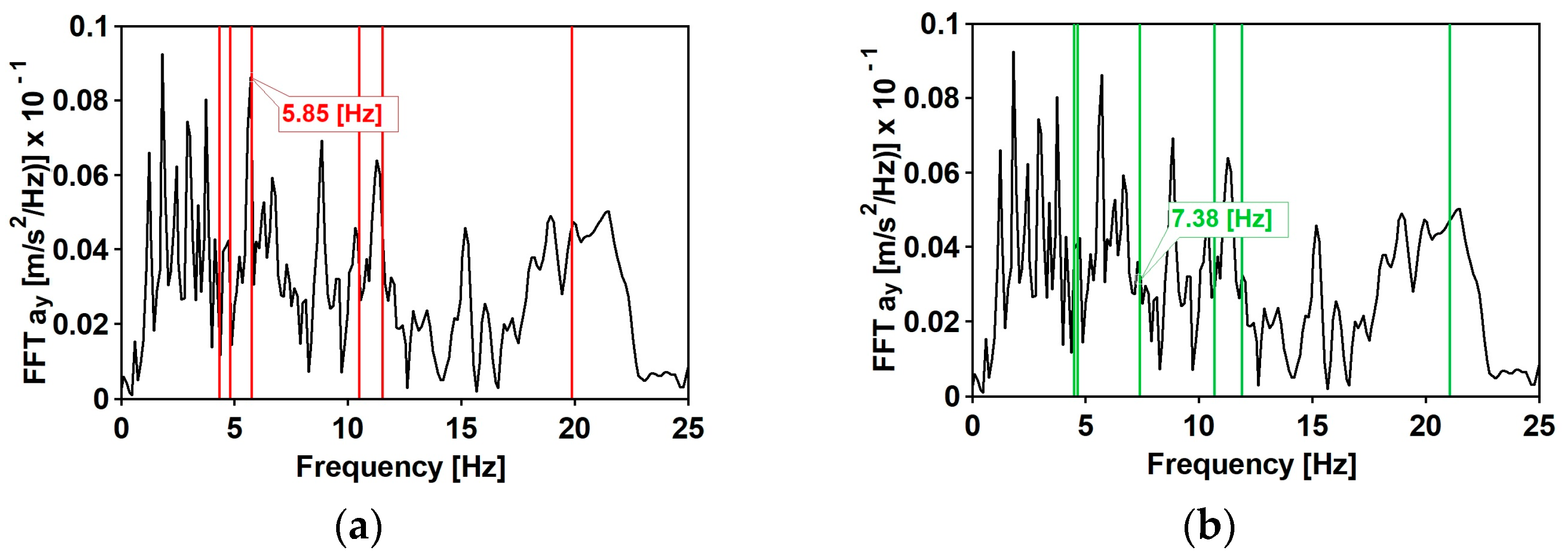 Materials 15 09084 g025 Materials 15 09084 g025