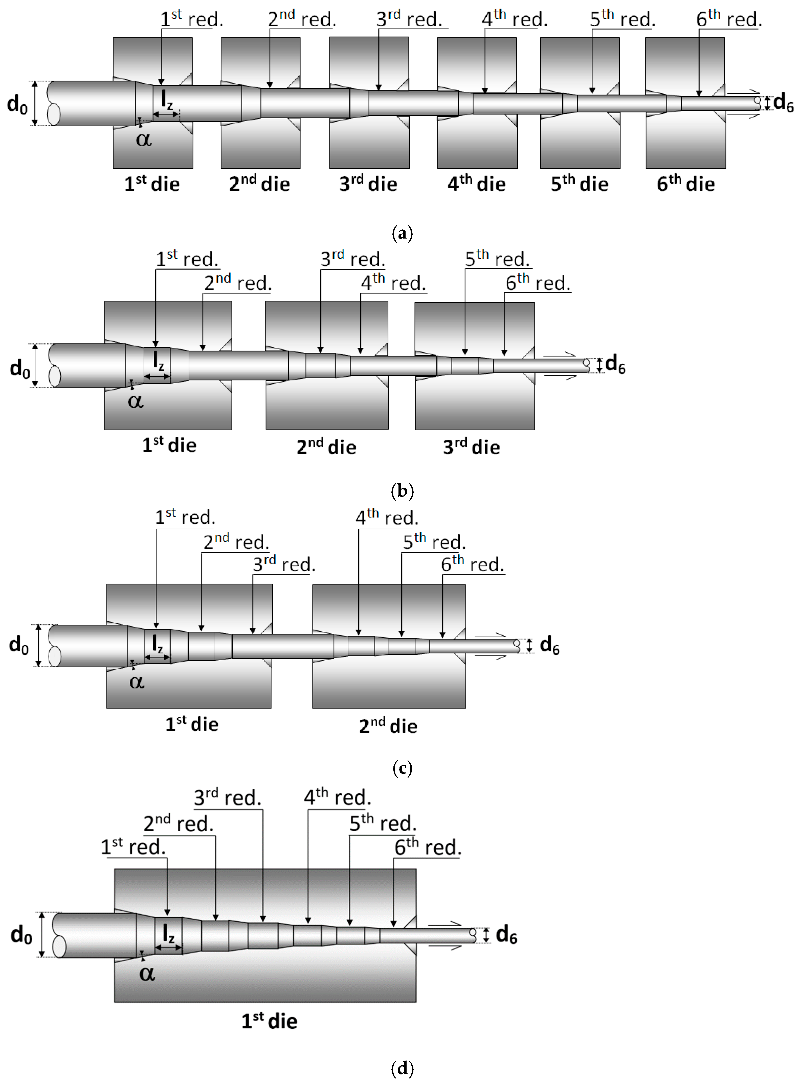 Materials 15 09085 g001 Materials 15 09085 g001
