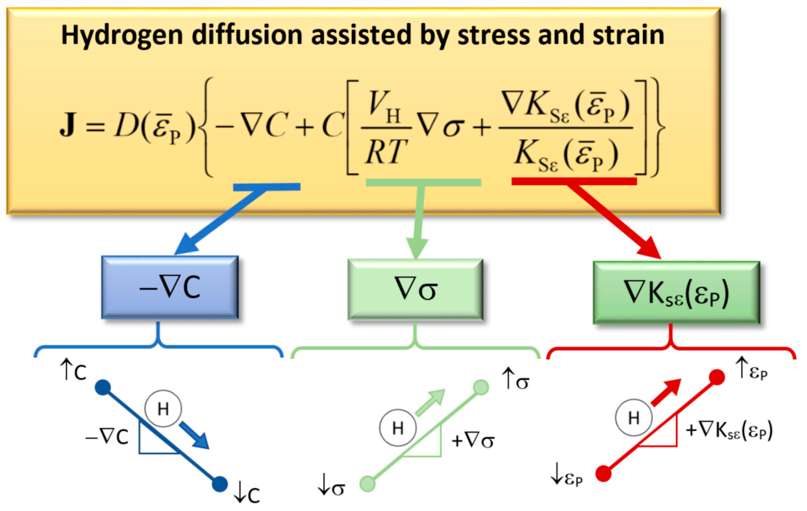 Materials 15 09085 g003 Materials 15 09085 g003