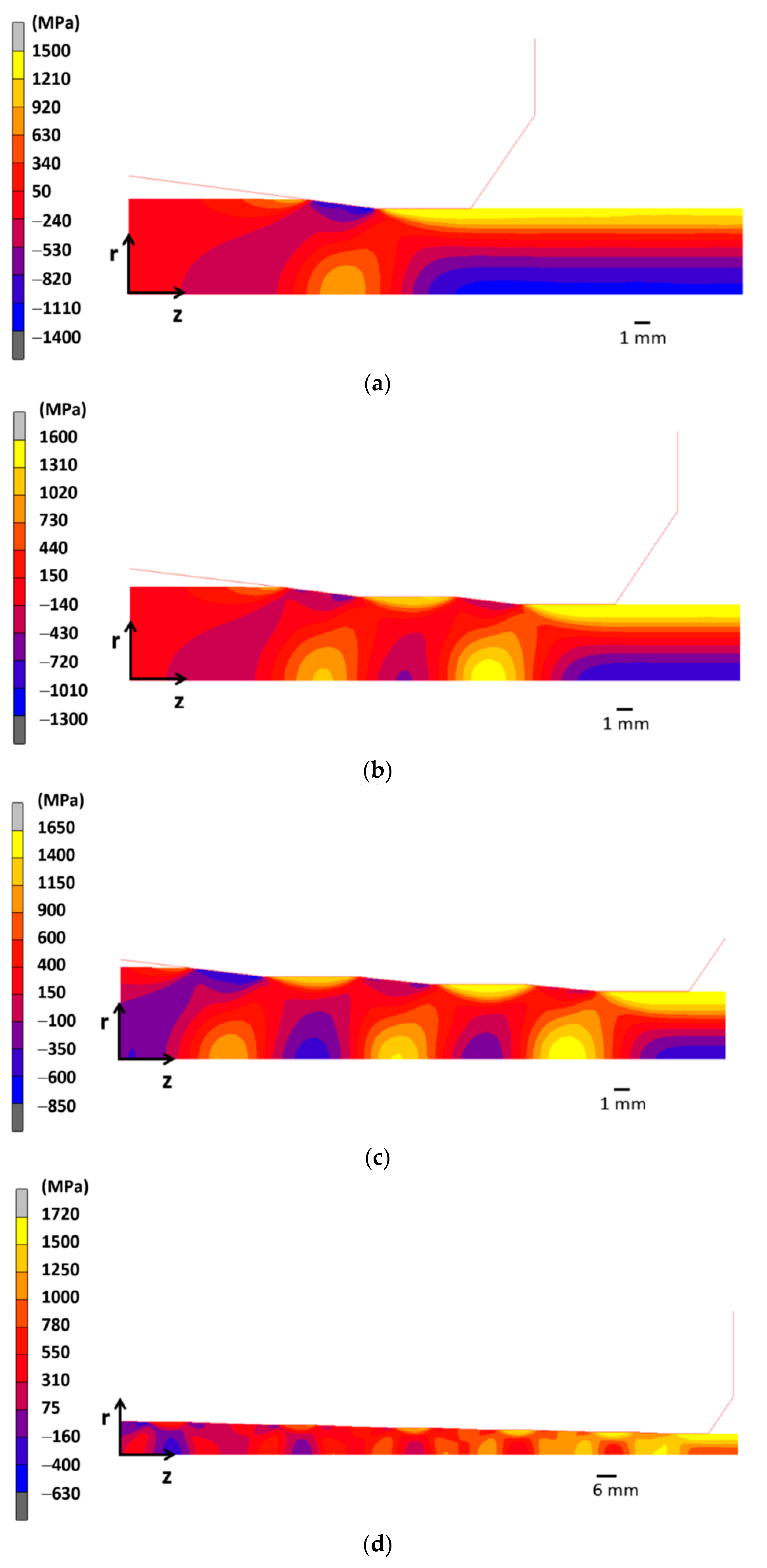 Materials 15 09085 g007 Materials 15 09085 g007
