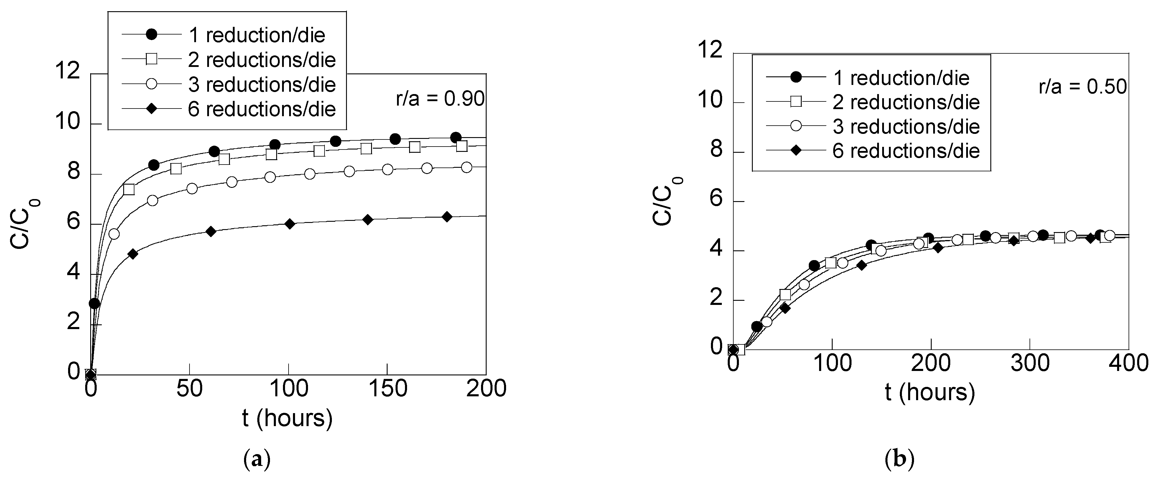 Materials 15 09085 g009 Materials 15 09085 g009