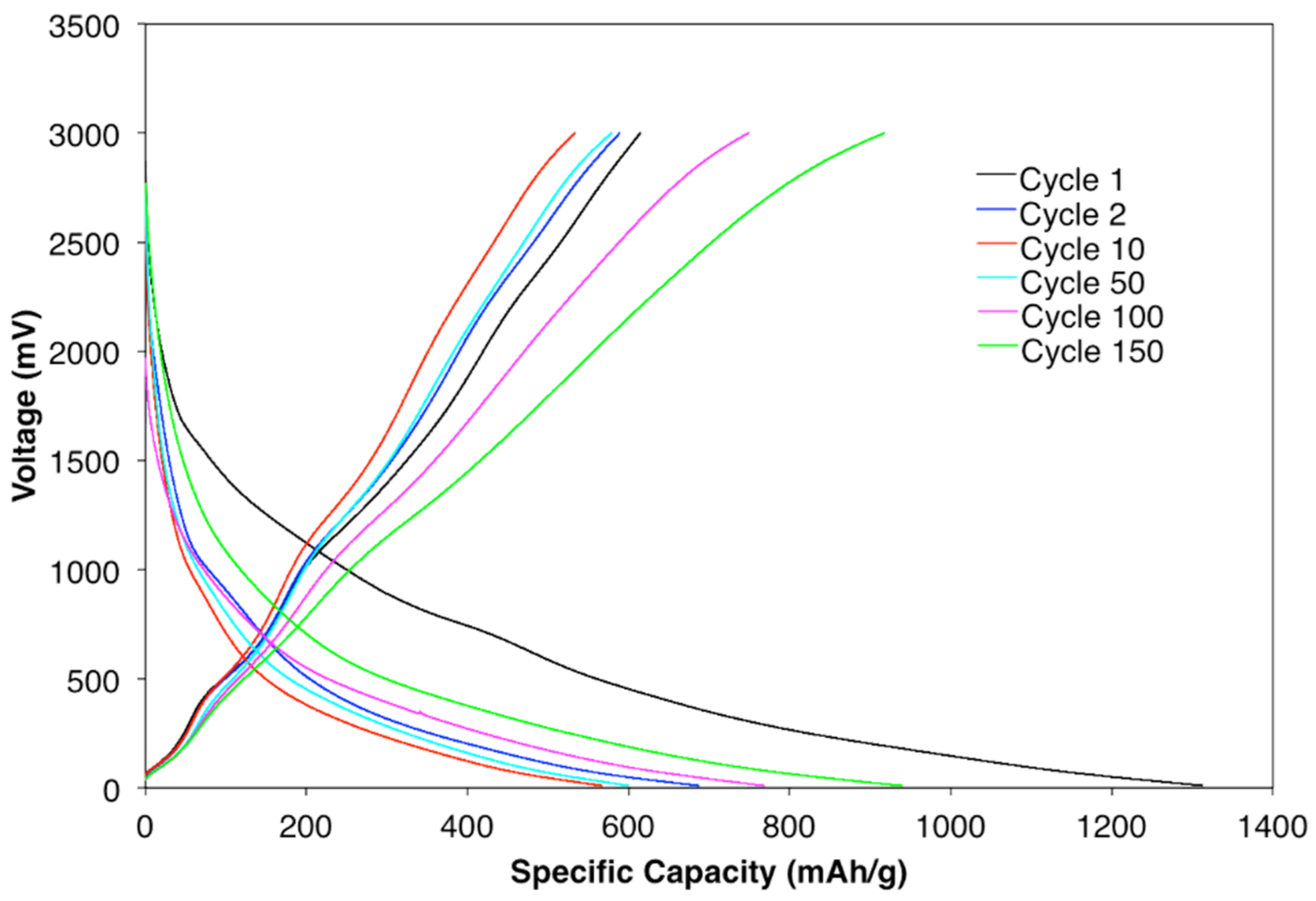 Materials 15 09086 g006