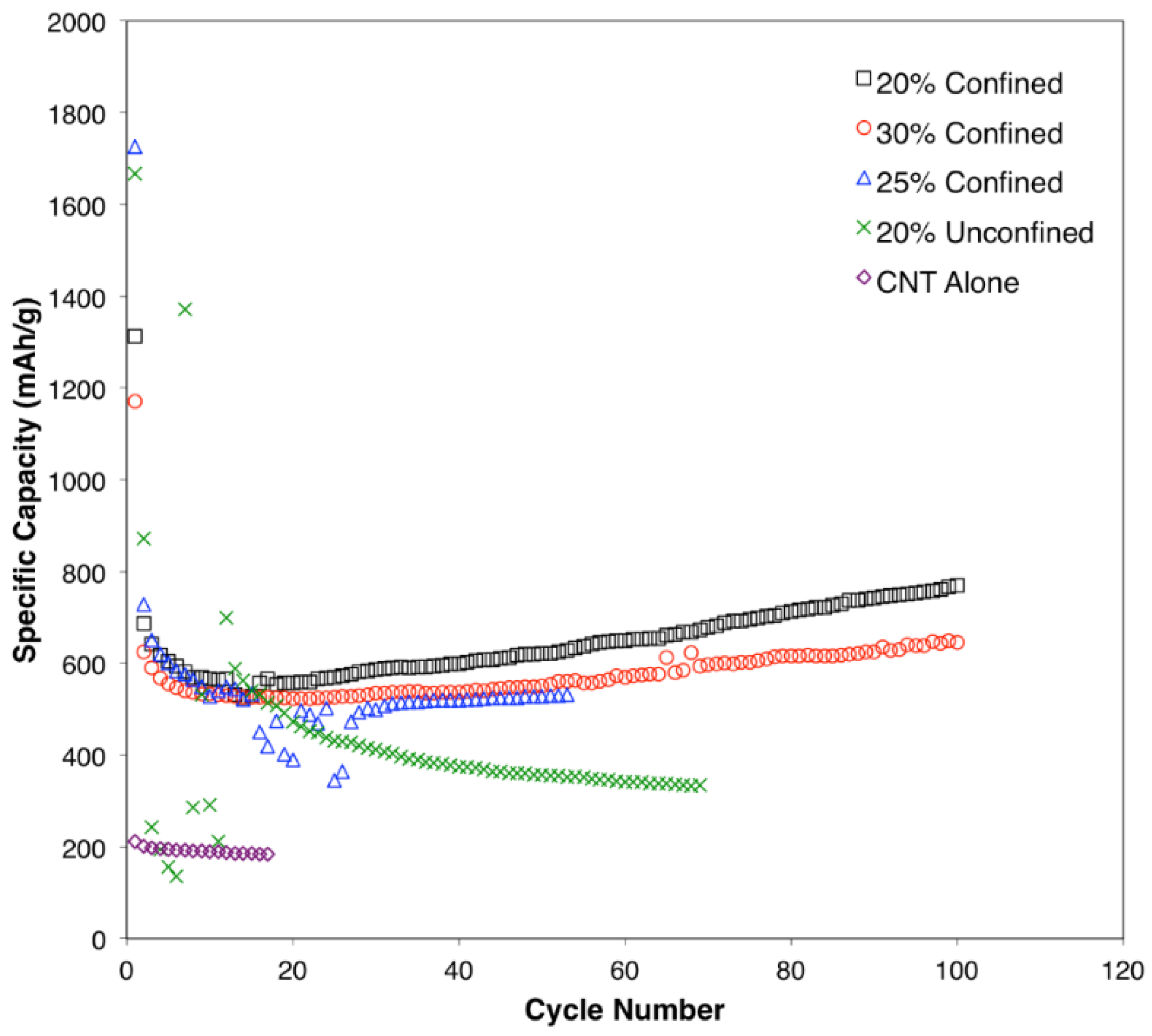 Materials 15 09086 g007