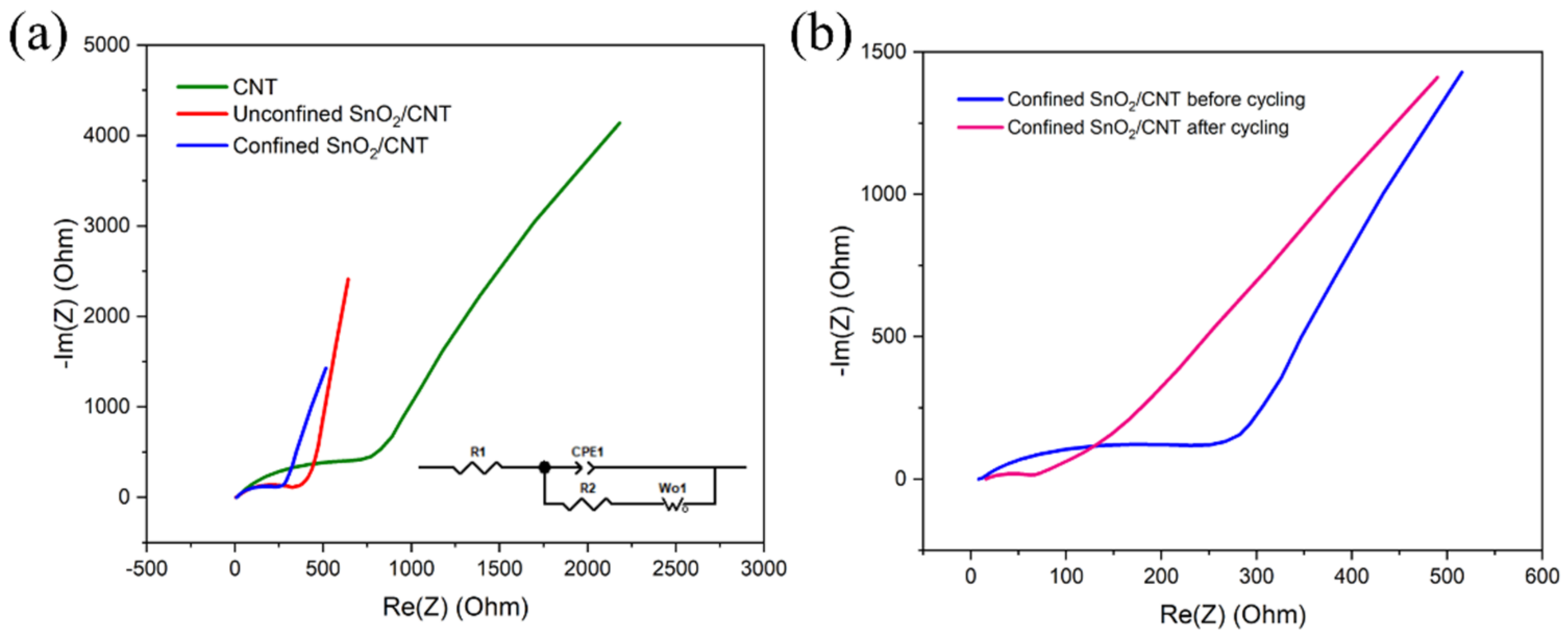 Materials 15 09086 g008