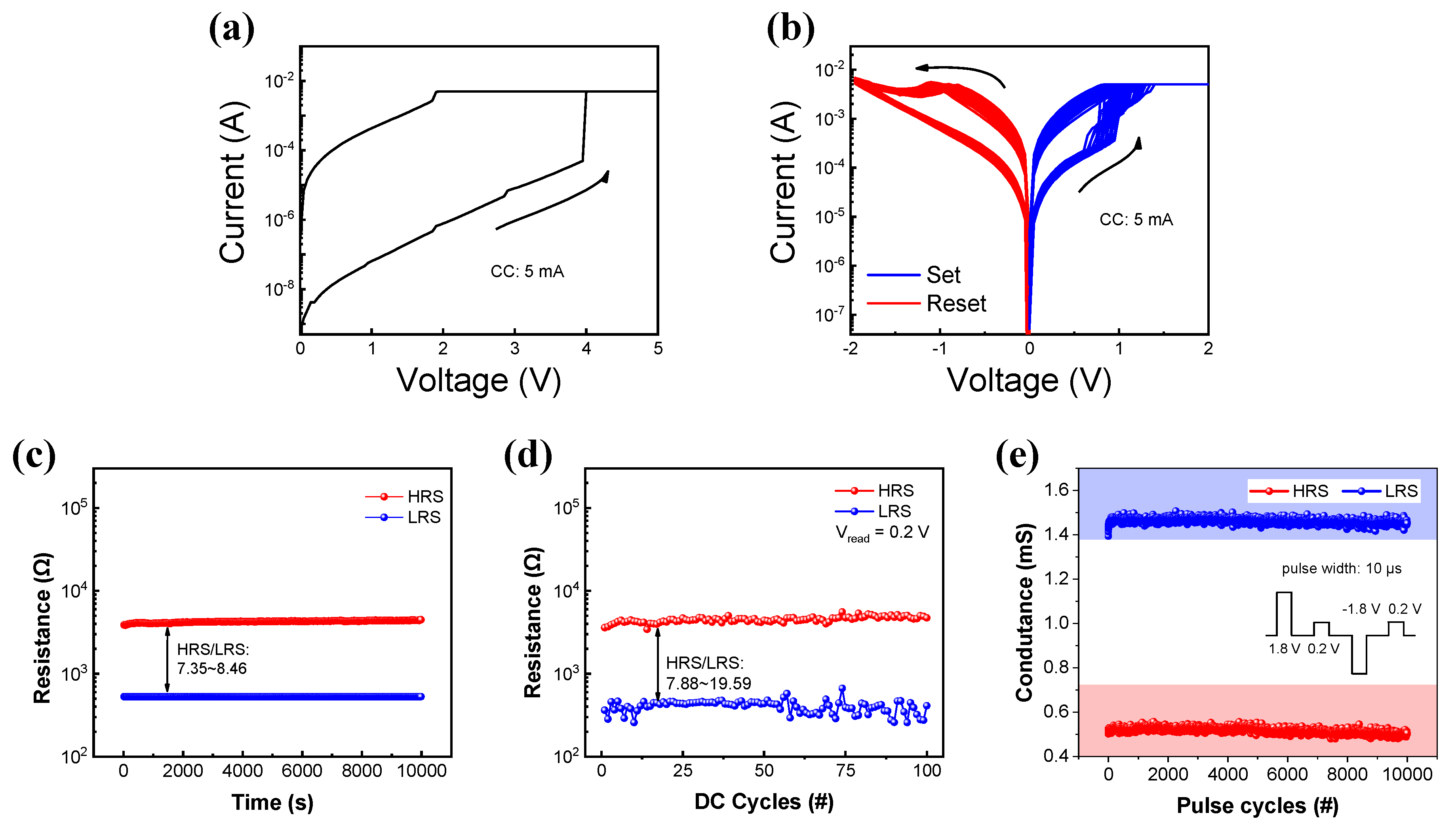 Materials 15 09087 g002 Materials 15 09087 g002