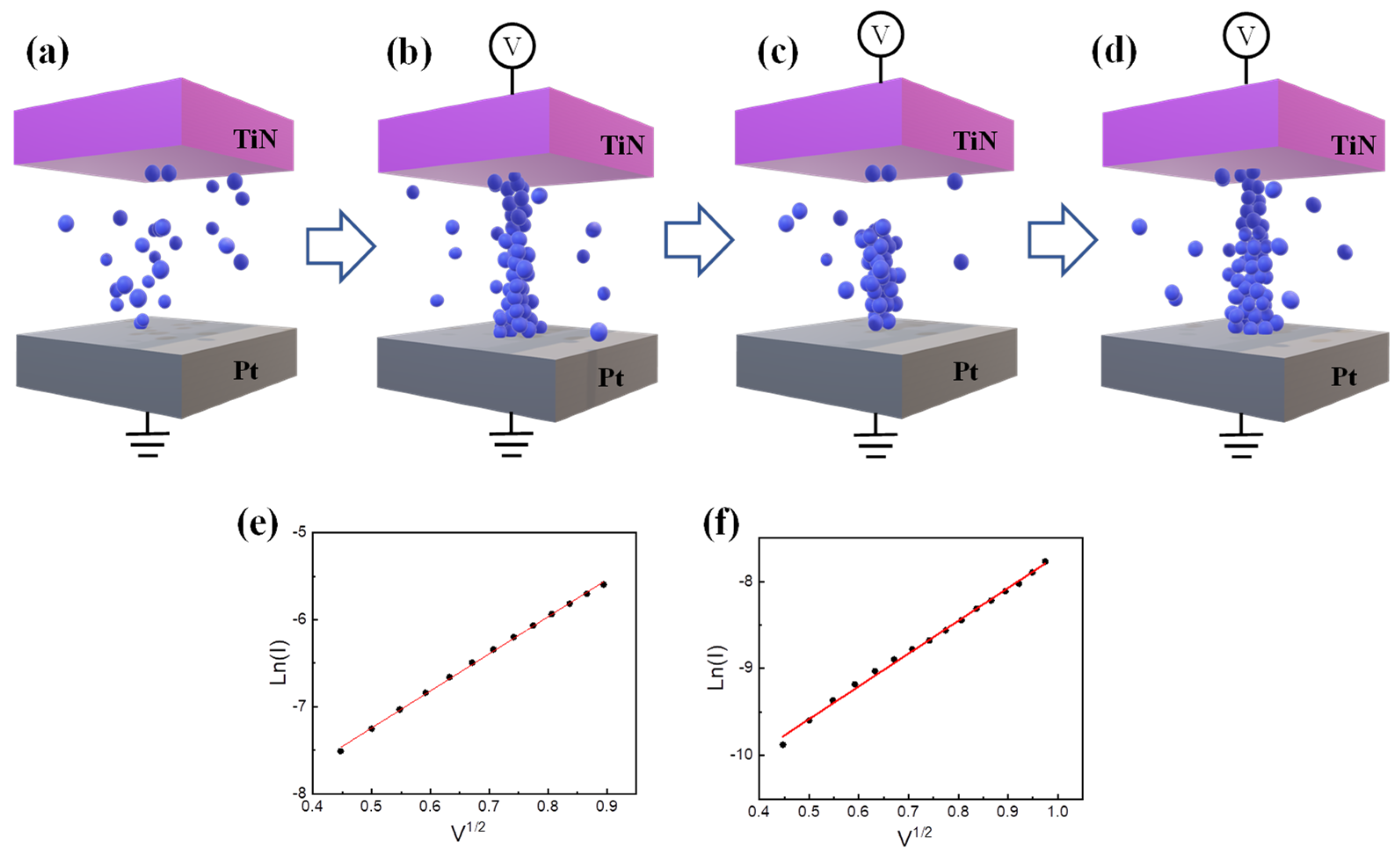 Materials 15 09087 g003 Materials 15 09087 g003