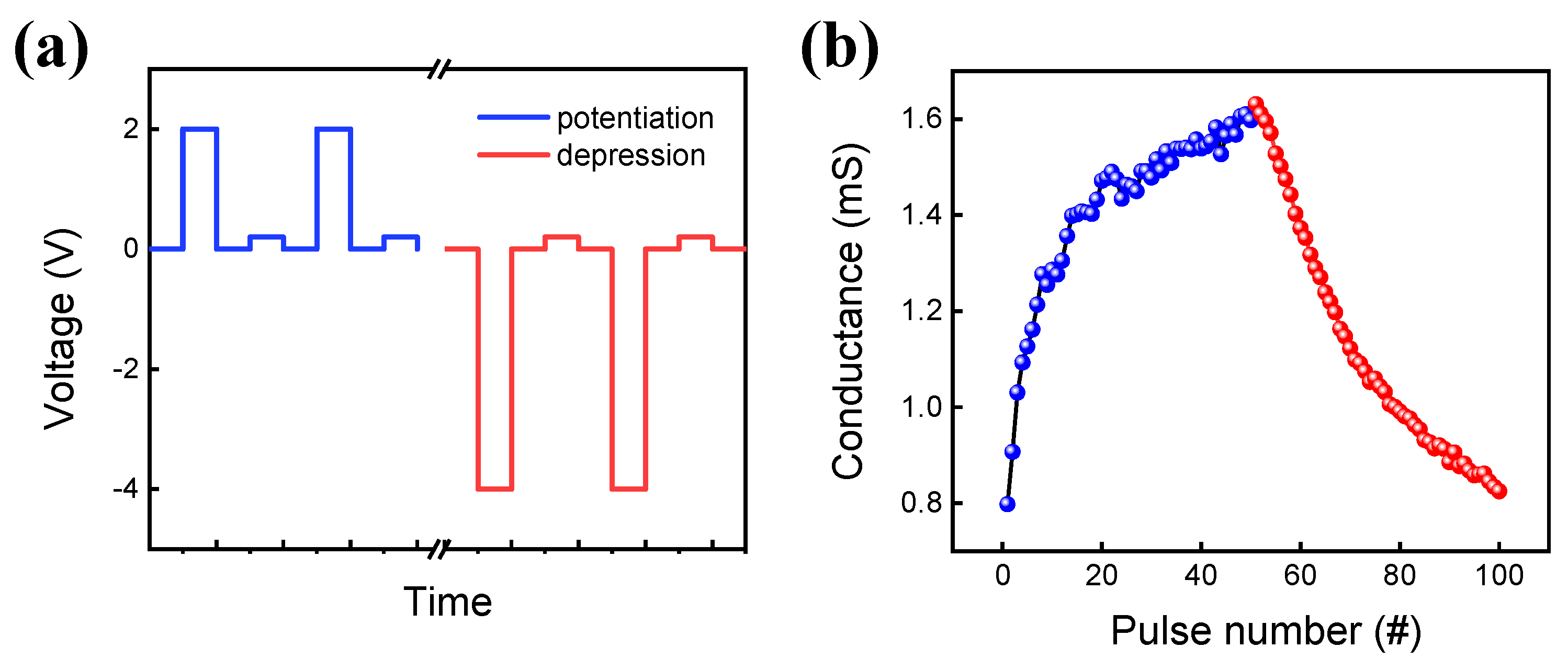 Materials 15 09087 g005 Materials 15 09087 g005