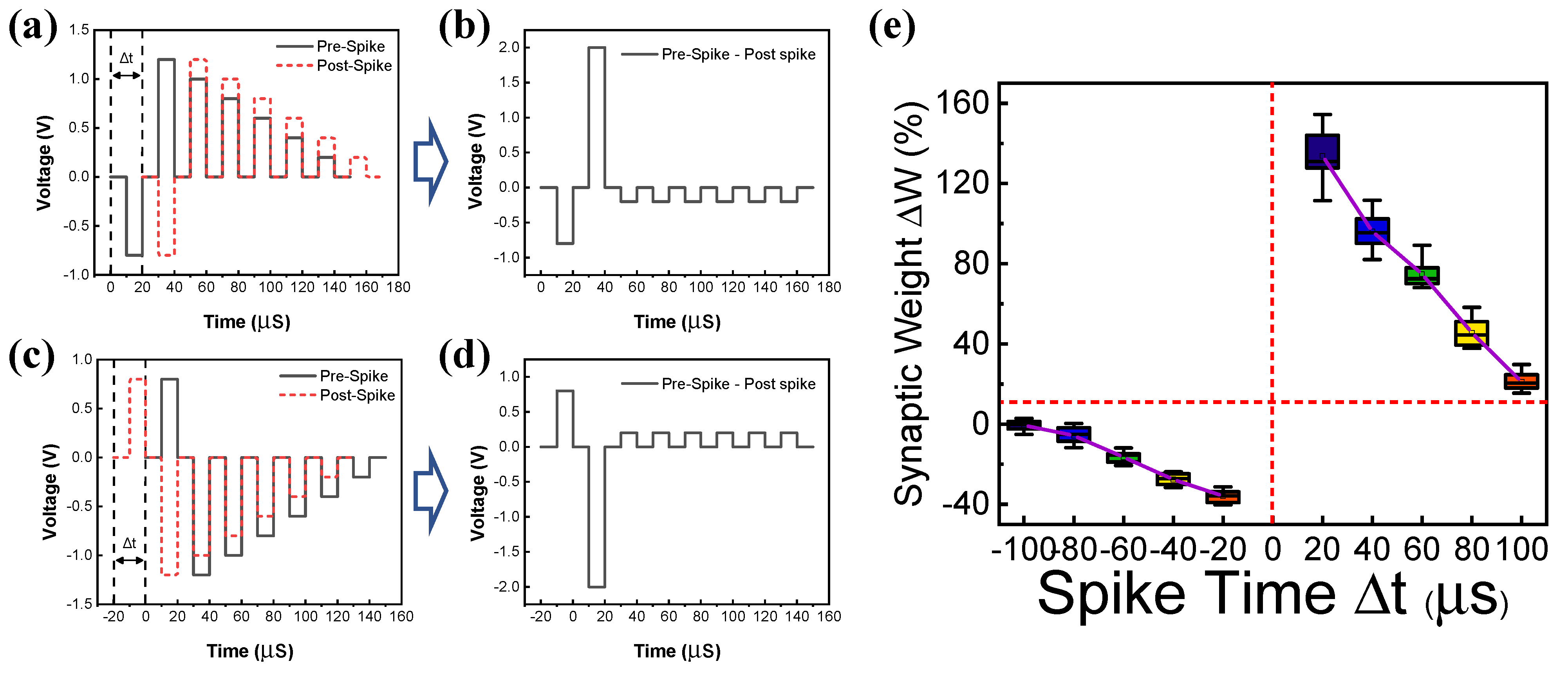 Materials 15 09087 g006 Materials 15 09087 g006