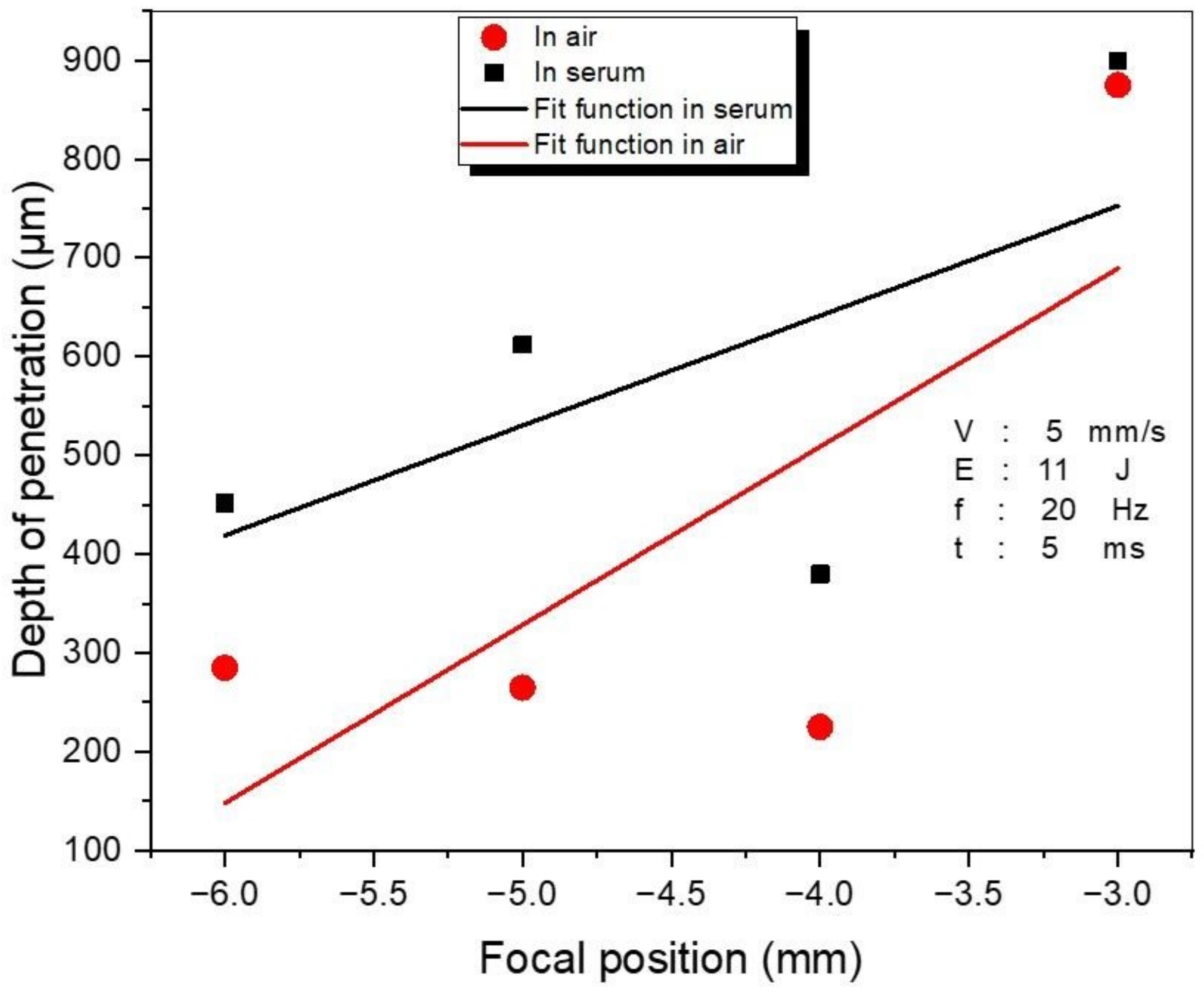 Materials 15 09088 g009 Materials 15 09088 g009