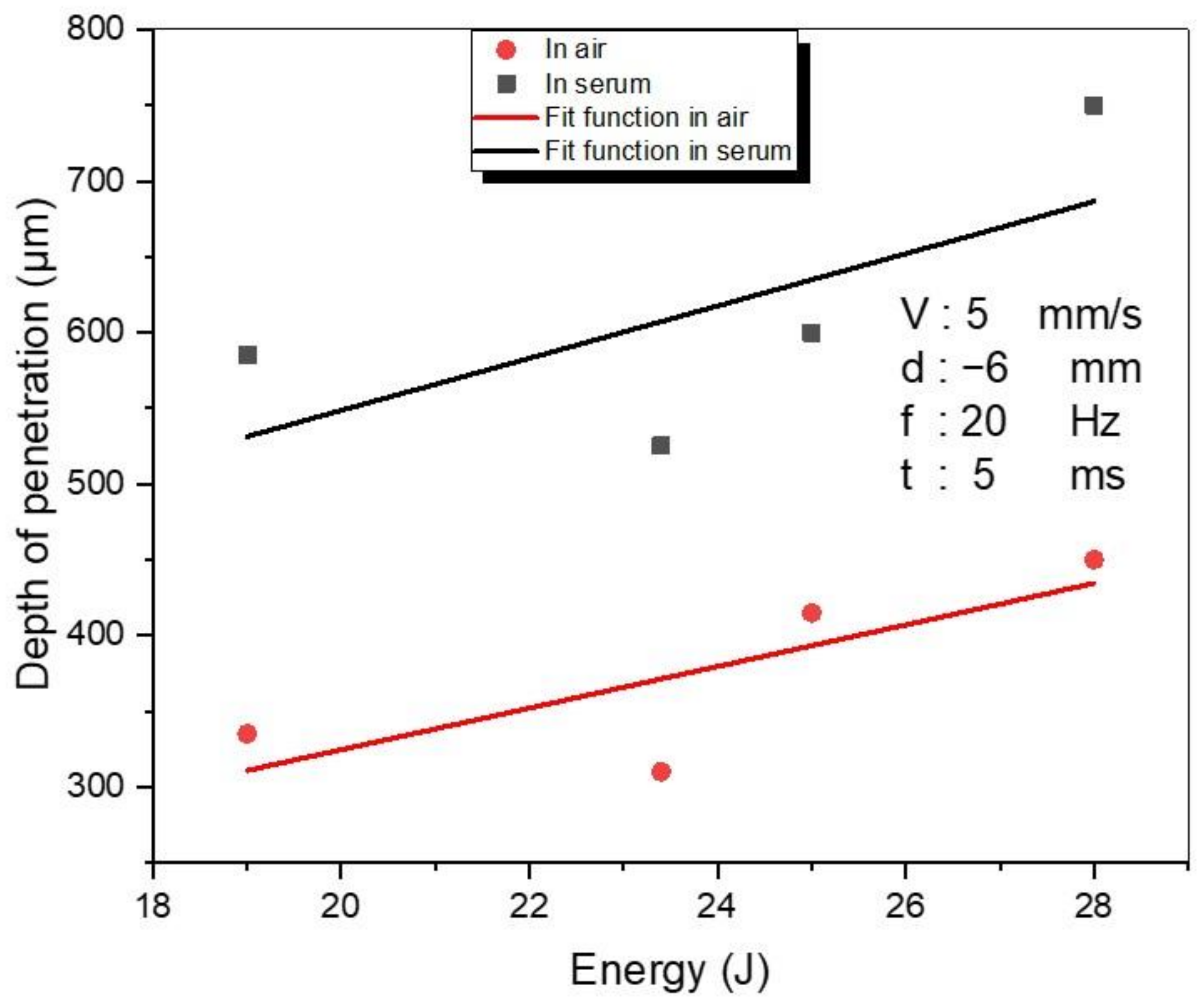 Materials 15 09088 g010 Materials 15 09088 g010