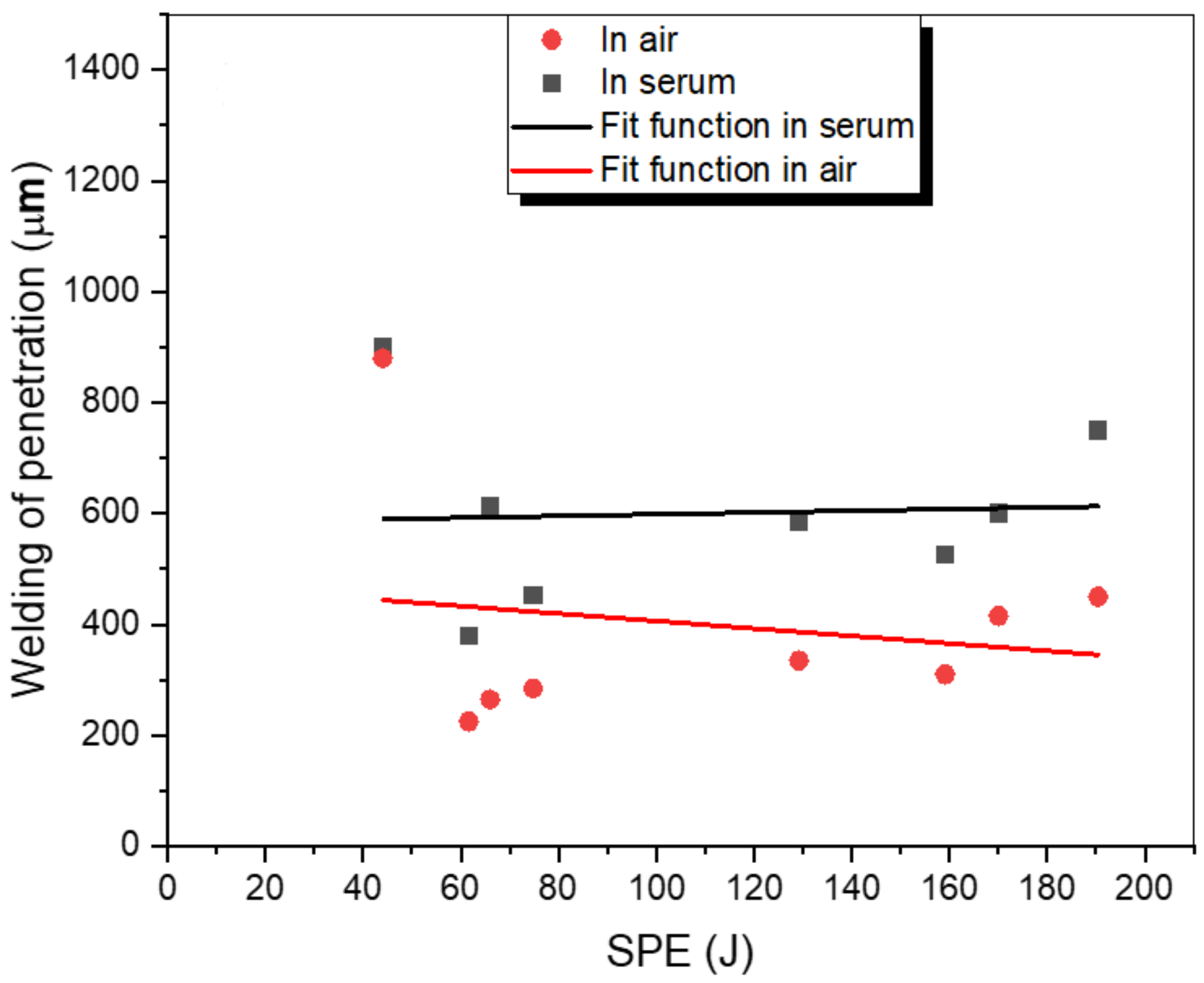 Materials 15 09088 g011 Materials 15 09088 g011
