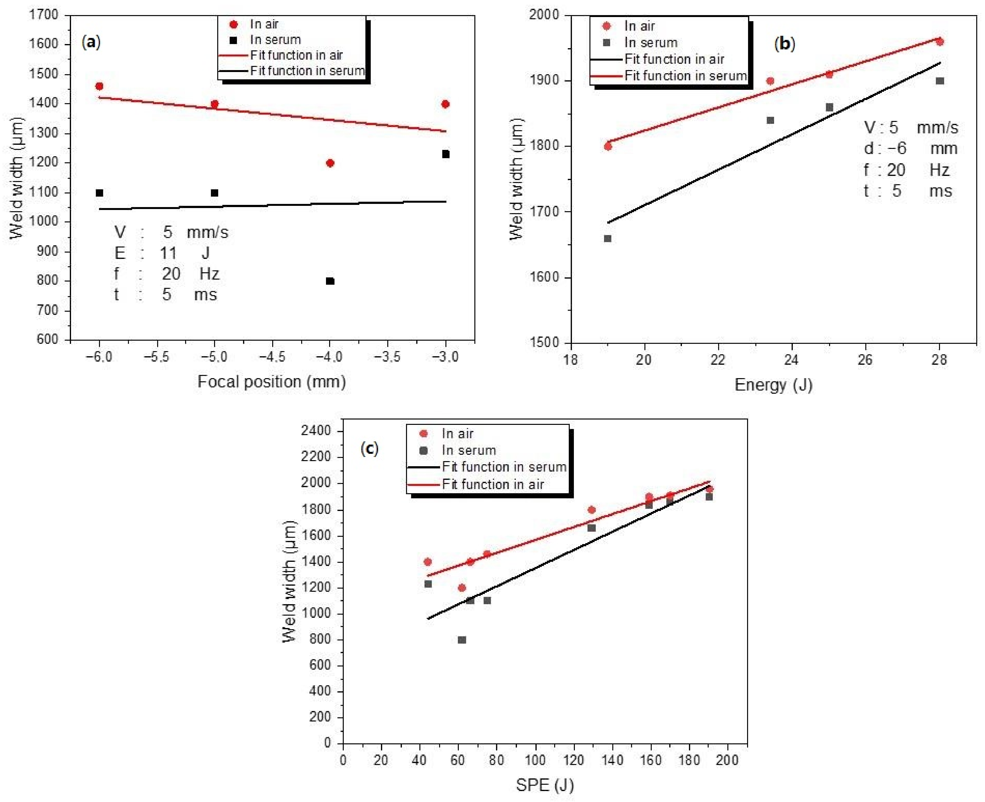 Materials 15 09088 g012 Materials 15 09088 g012