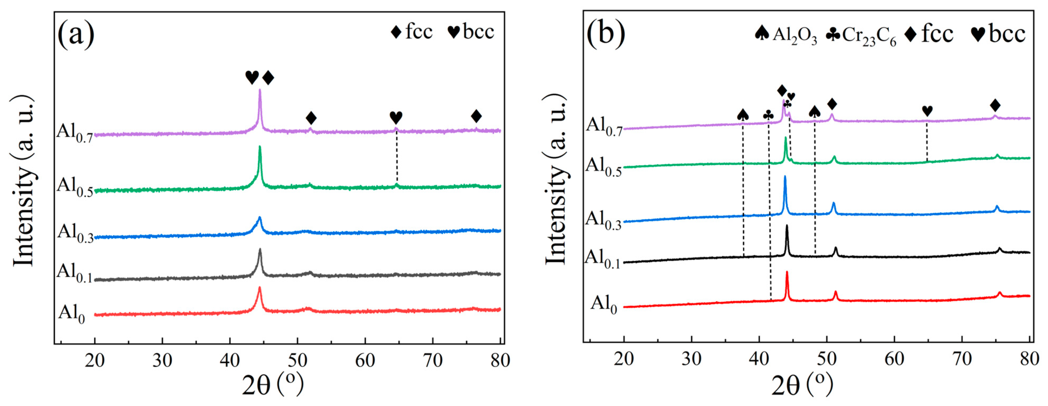 Materials 15 09090 g001 Materials 15 09090 g001