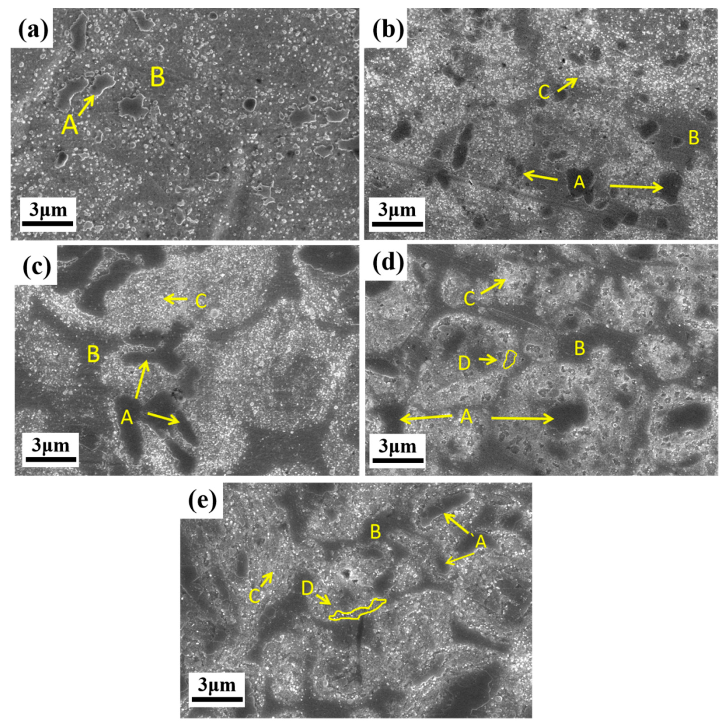 Materials 15 09090 g004 Materials 15 09090 g004