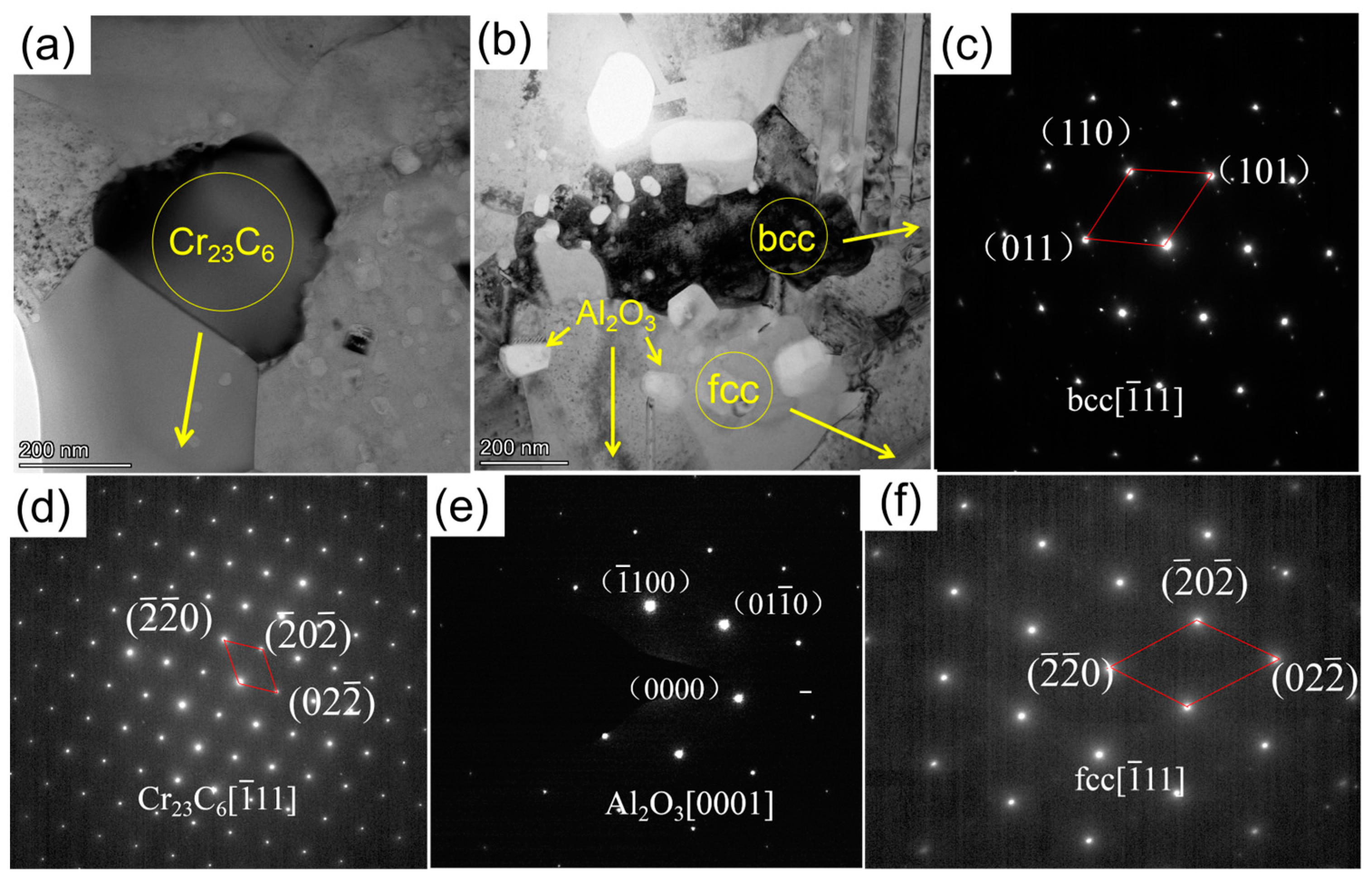 Materials 15 09090 g005 Materials 15 09090 g005