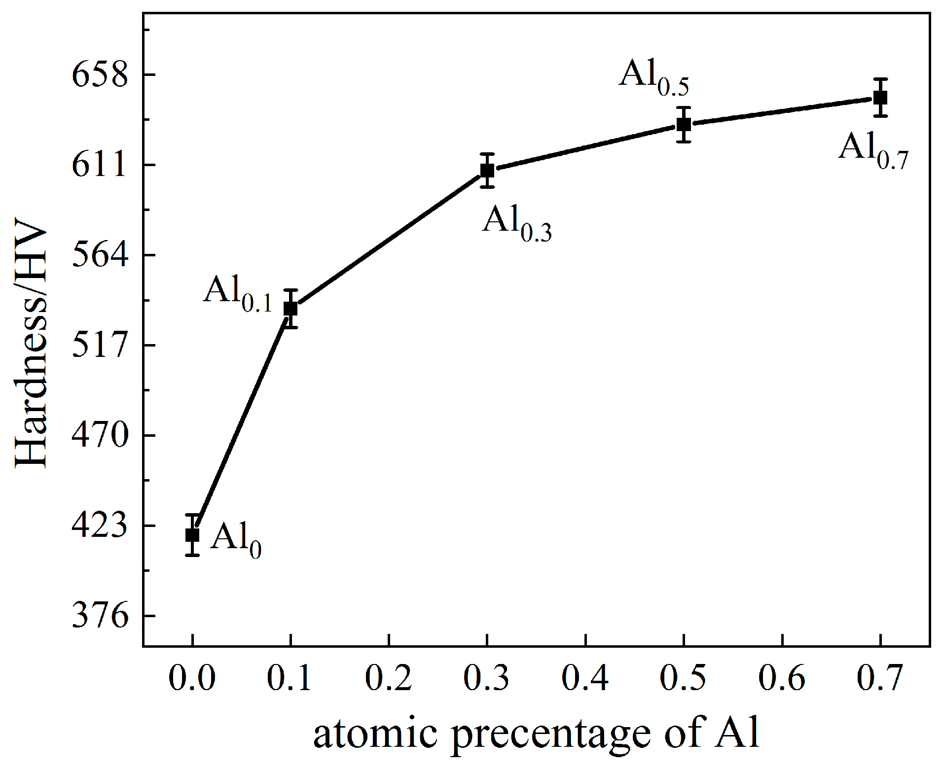 Materials 15 09090 g006 Materials 15 09090 g006