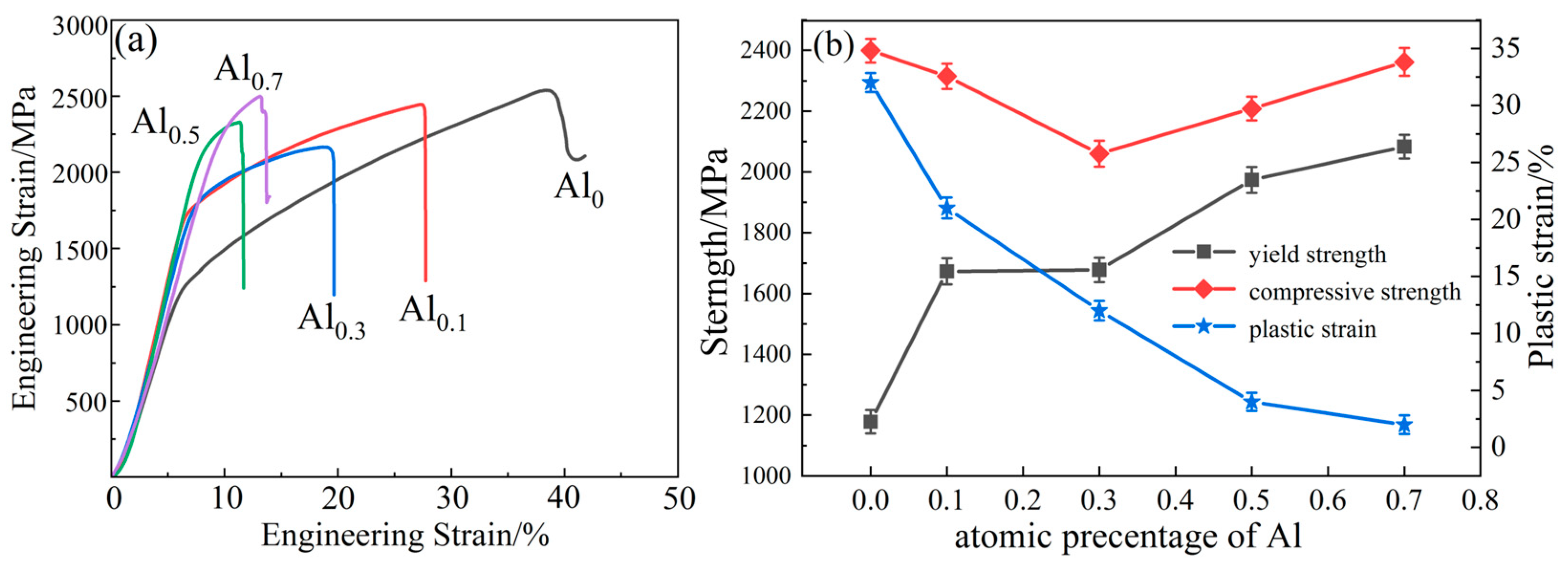 Materials 15 09090 g007 Materials 15 09090 g007