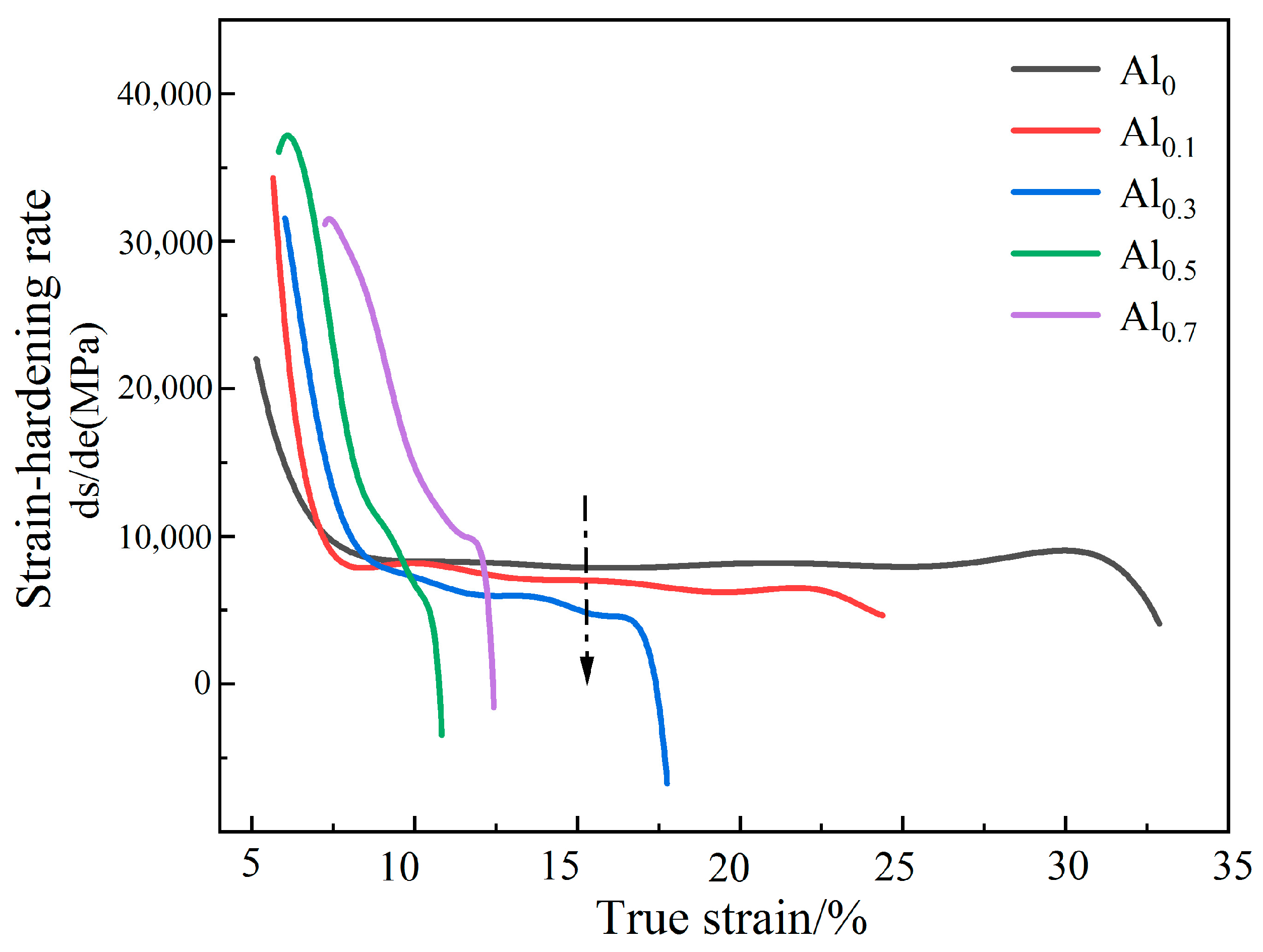 Materials 15 09090 g008 Materials 15 09090 g008