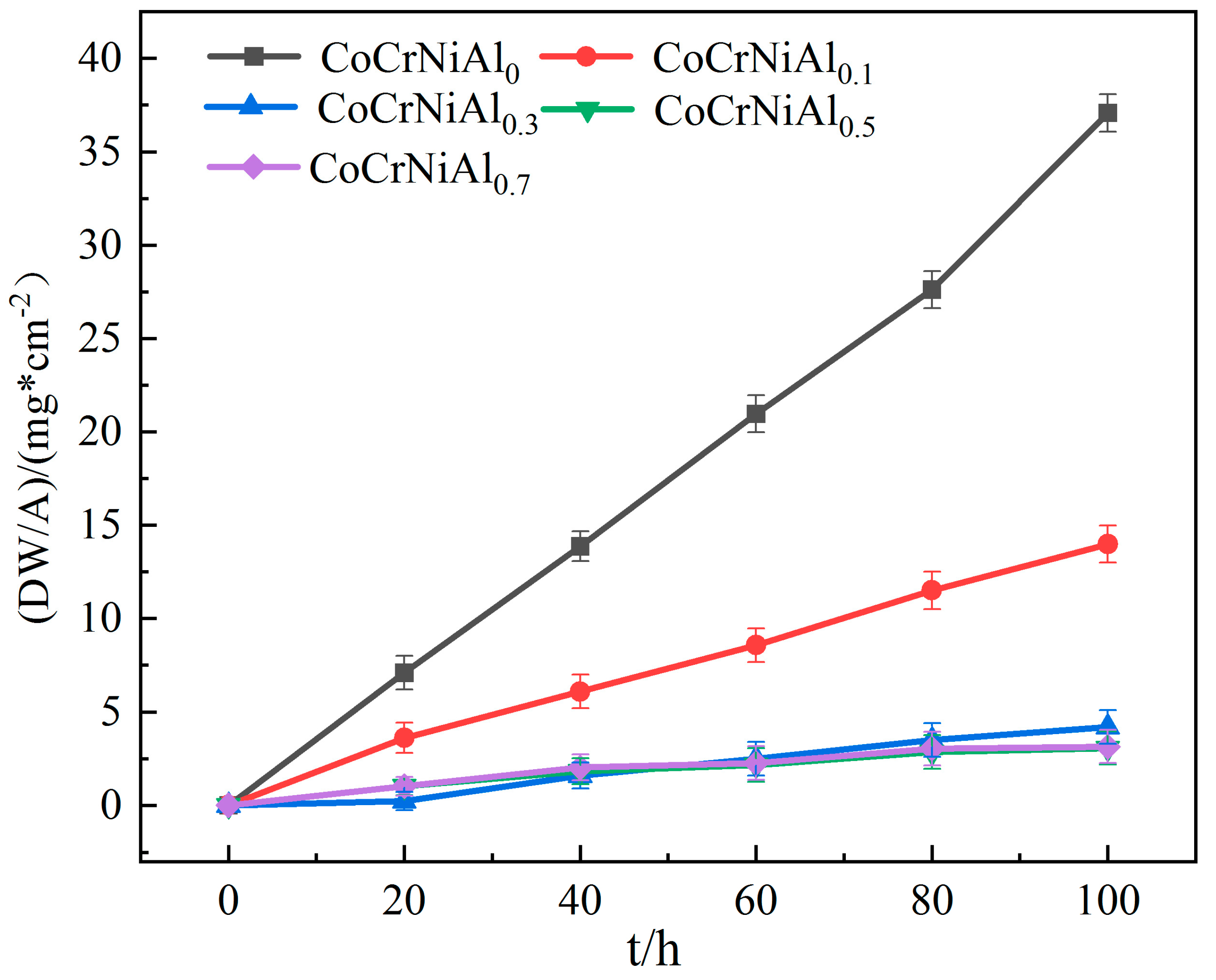 Materials 15 09090 g009 Materials 15 09090 g009