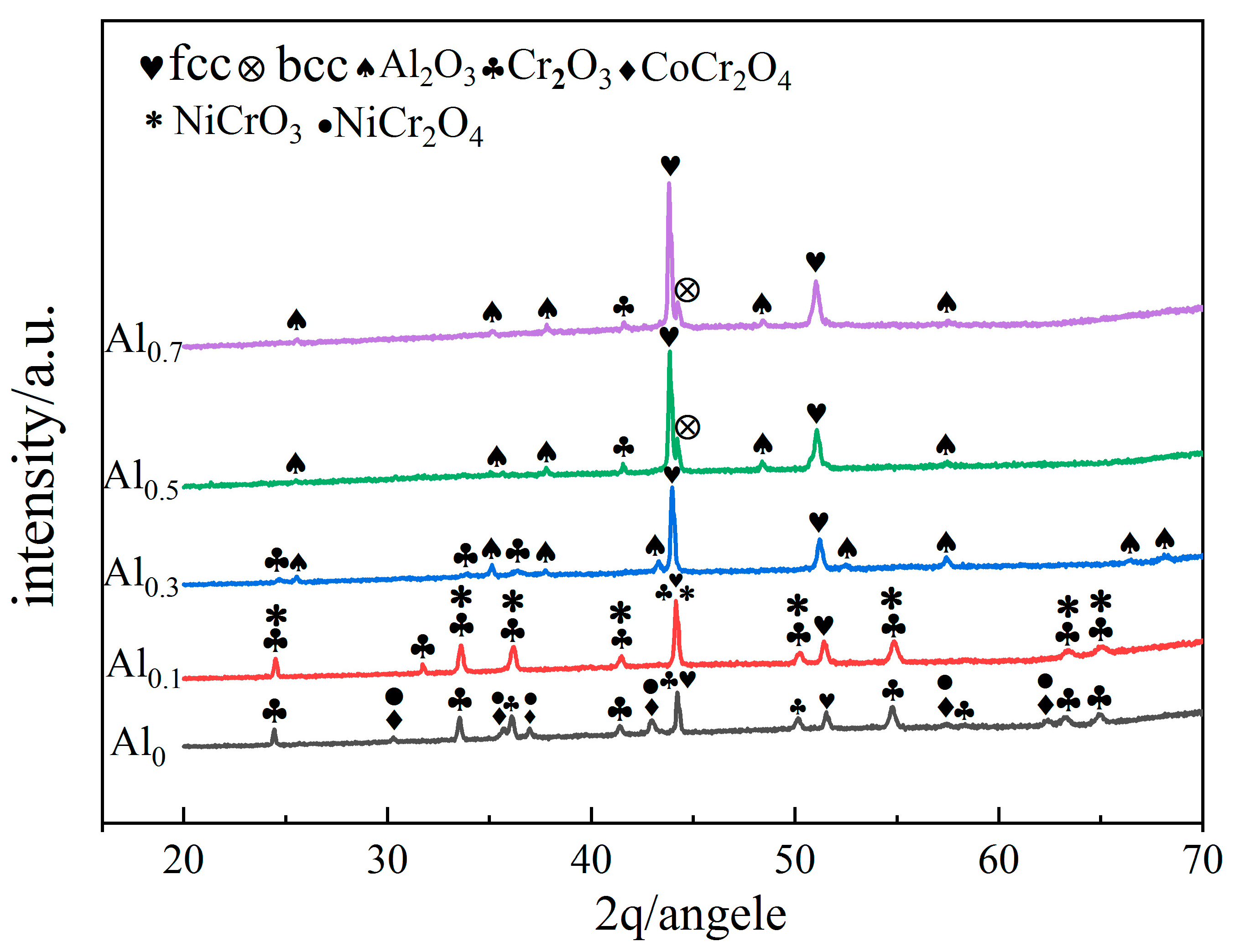 Materials 15 09090 g010 Materials 15 09090 g010