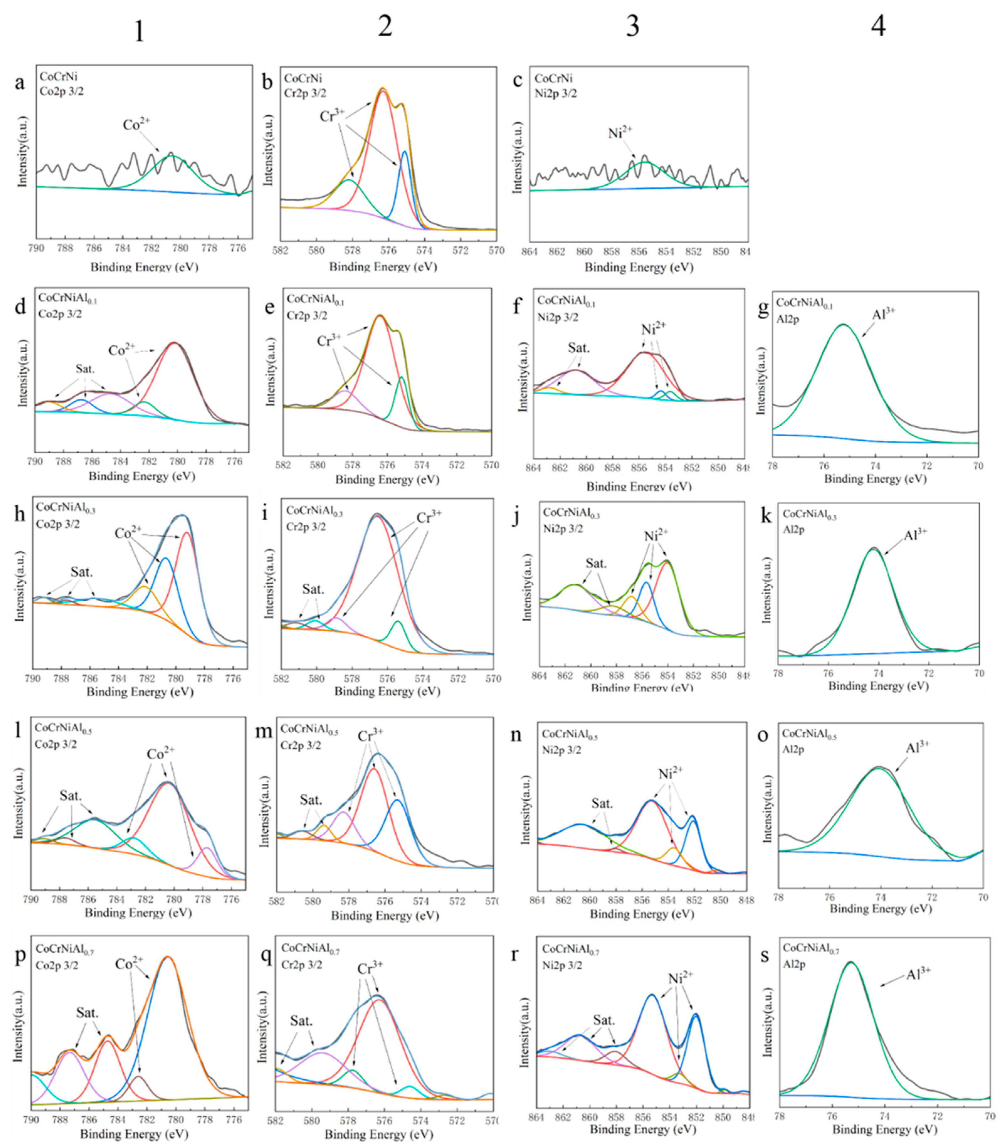 Materials 15 09090 g011 Materials 15 09090 g011