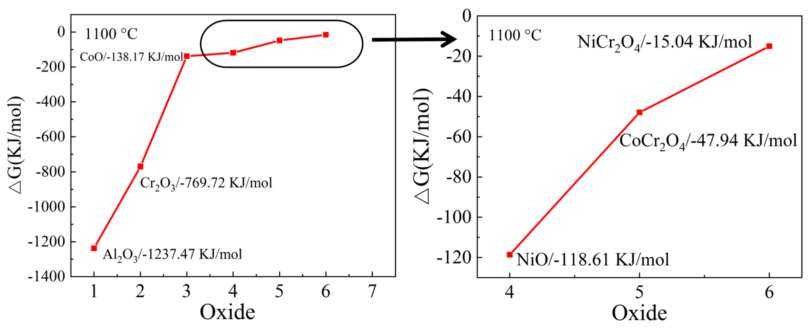 Materials 15 09090 g014 Materials 15 09090 g014