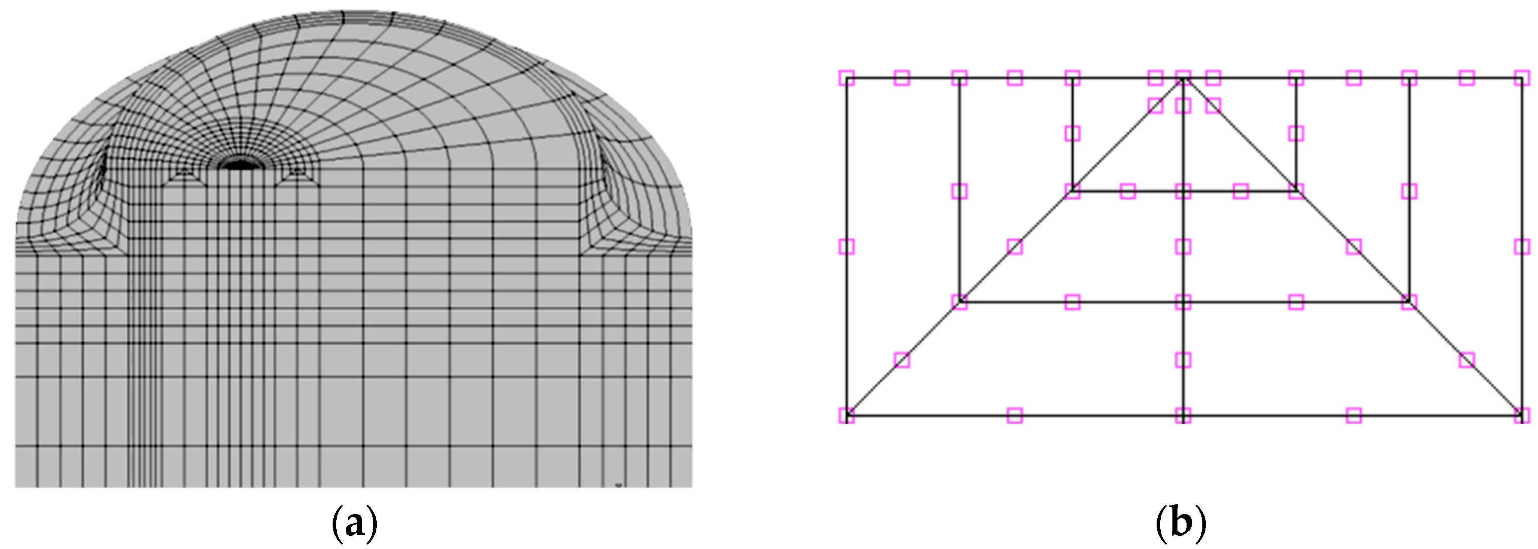 Materials 15 09091 g003 Materials 15 09091 g003