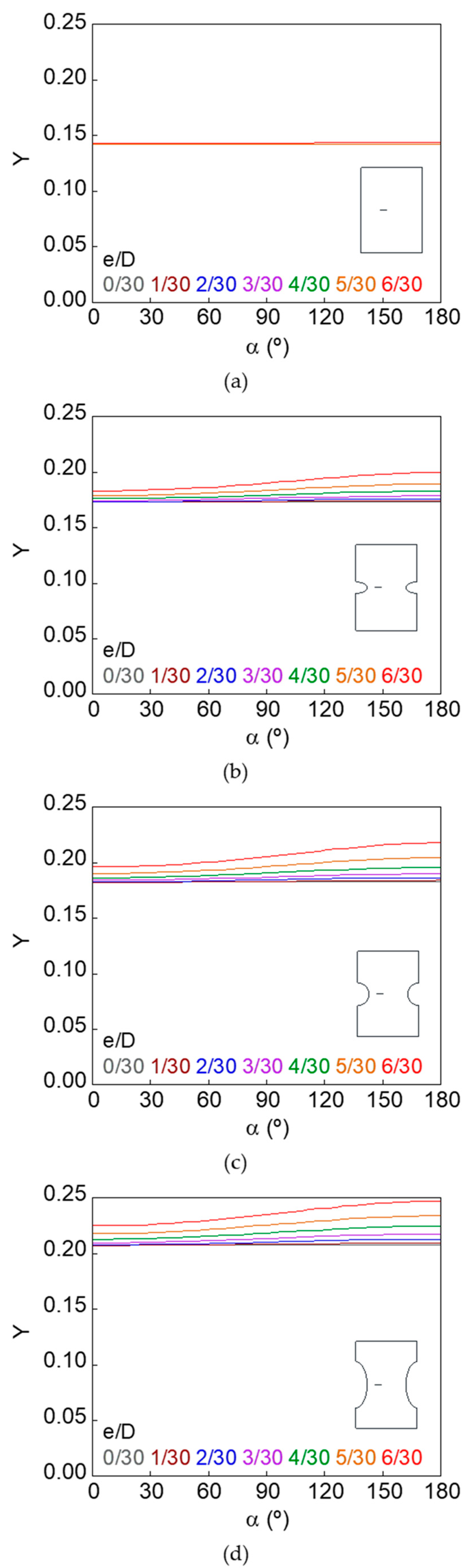 Materials 15 09091 g007 Materials 15 09091 g007