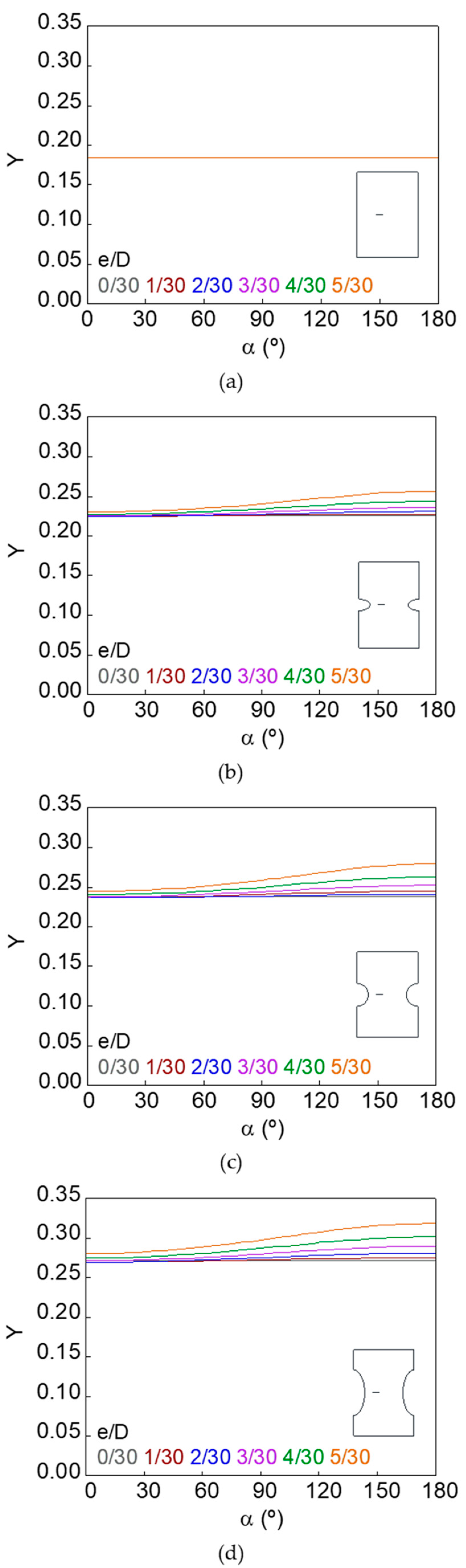 Materials 15 09091 g008 Materials 15 09091 g008