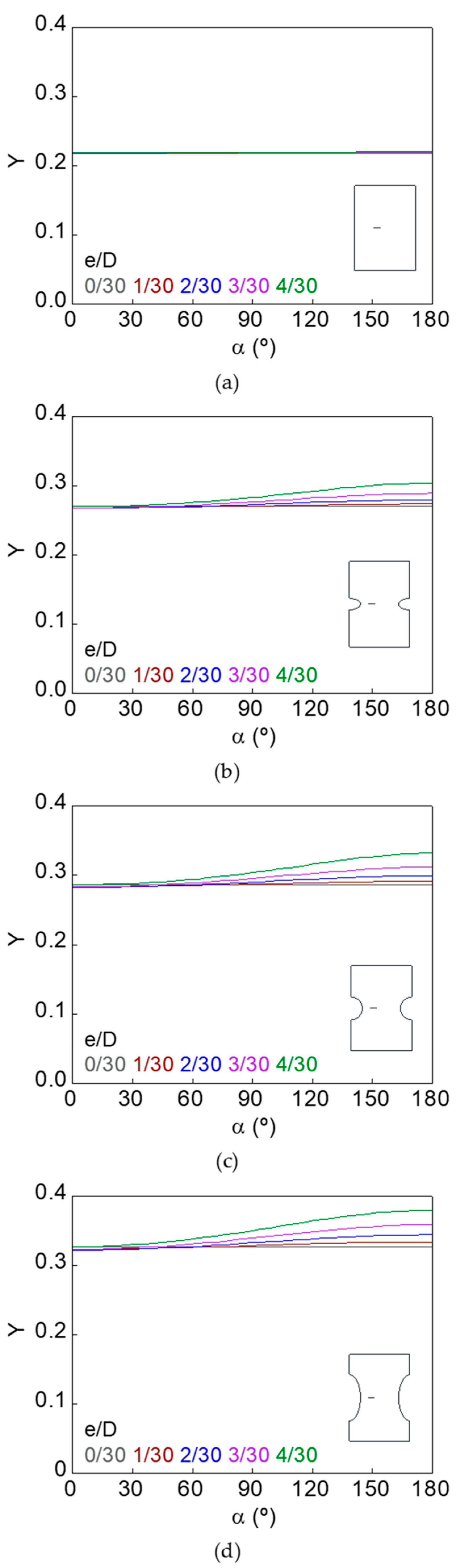 Materials 15 09091 g009 Materials 15 09091 g009