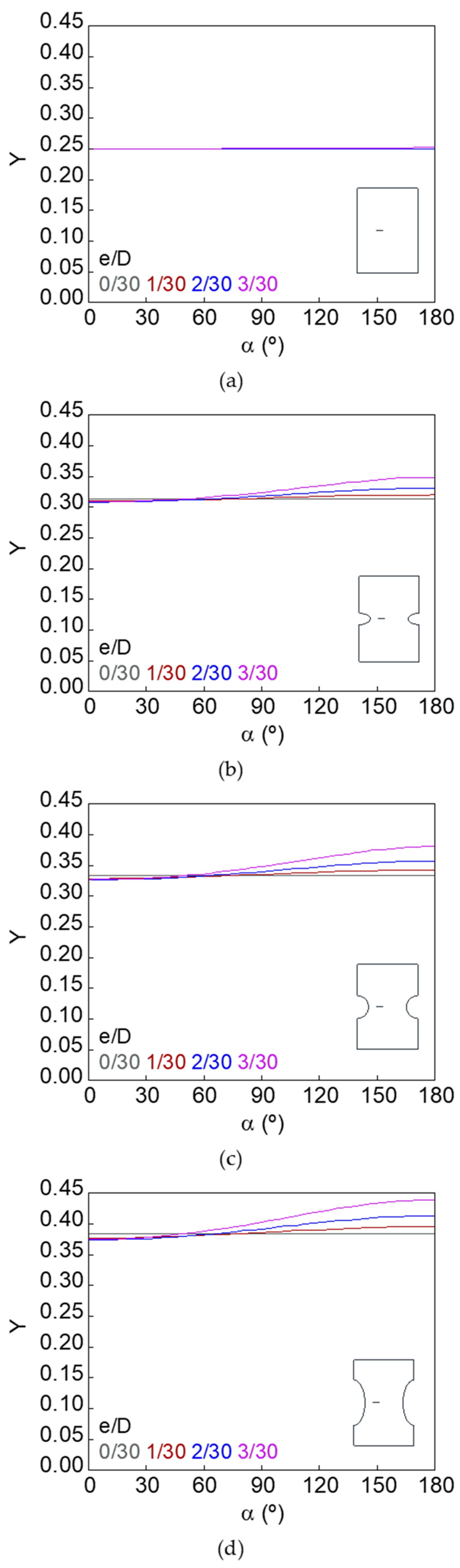 Materials 15 09091 g010 Materials 15 09091 g010