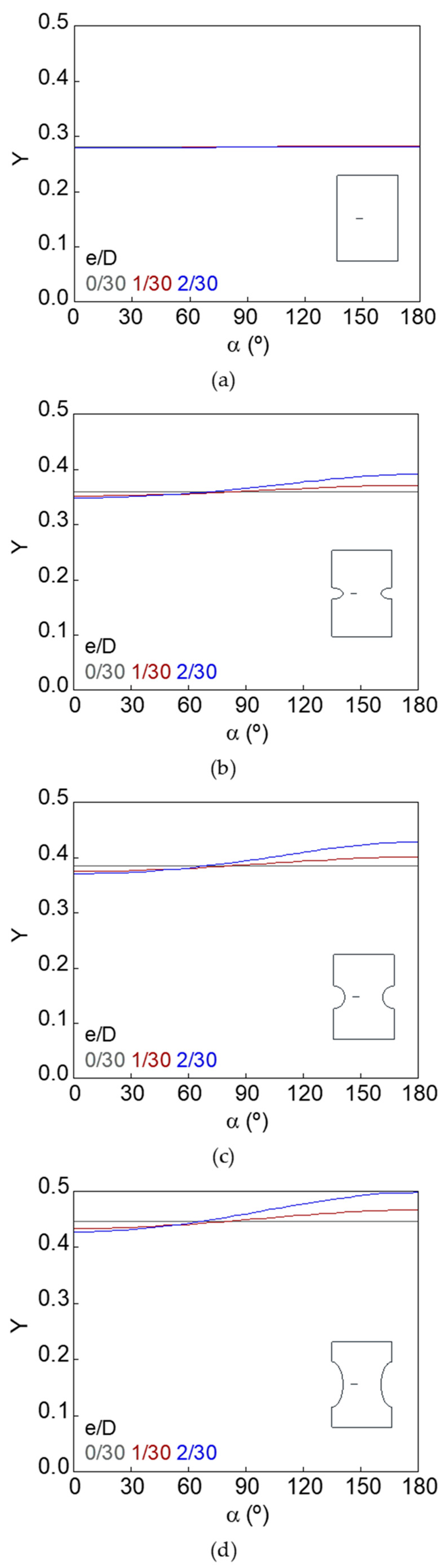 Materials 15 09091 g011 Materials 15 09091 g011