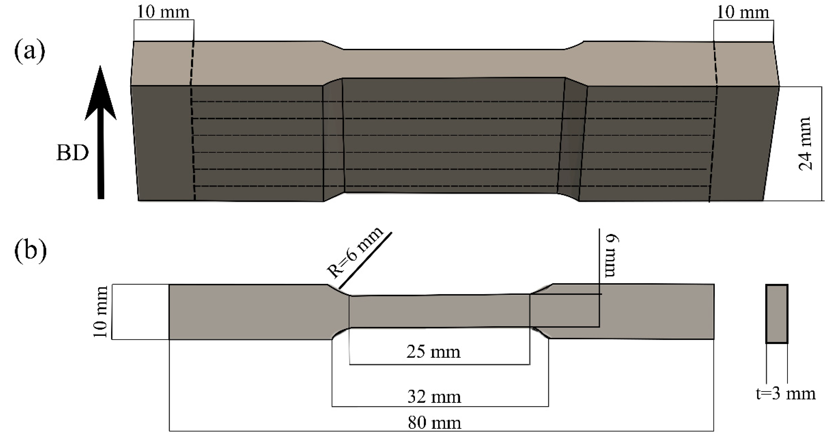 Materials 16 00001 g002 Materials 16 00001 g002