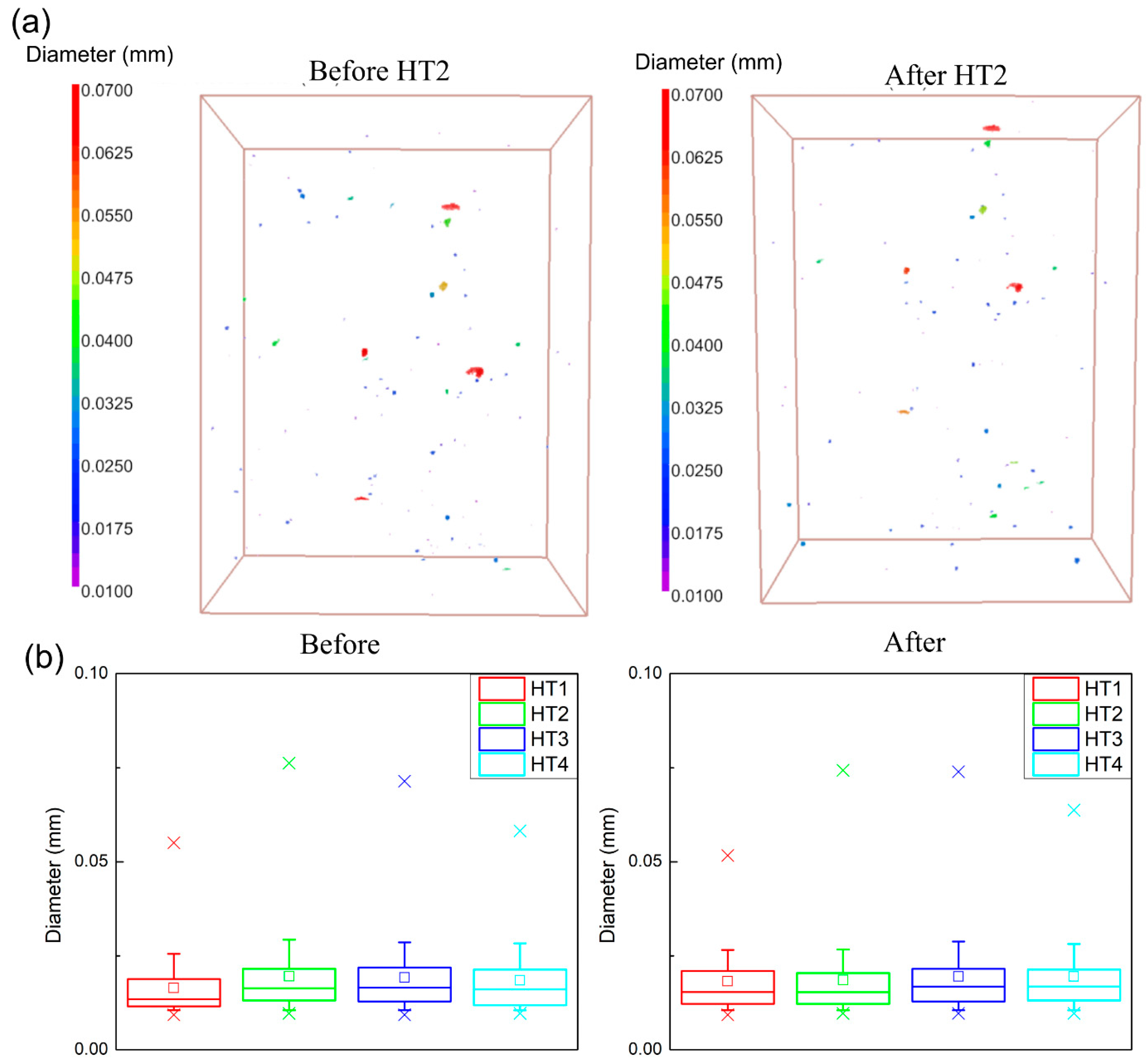 Materials 16 00001 g005 Materials 16 00001 g005