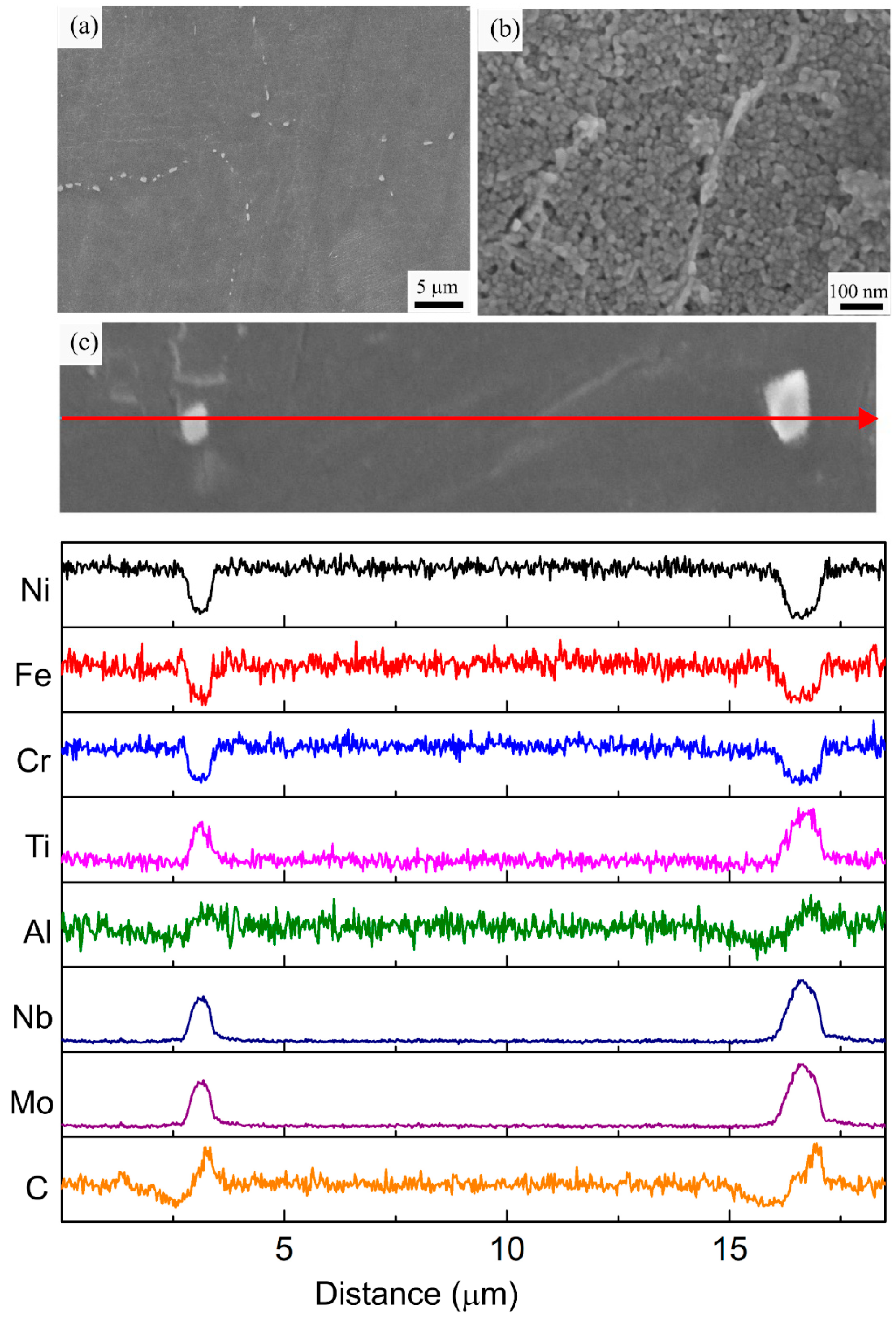 Materials 16 00001 g009 Materials 16 00001 g009