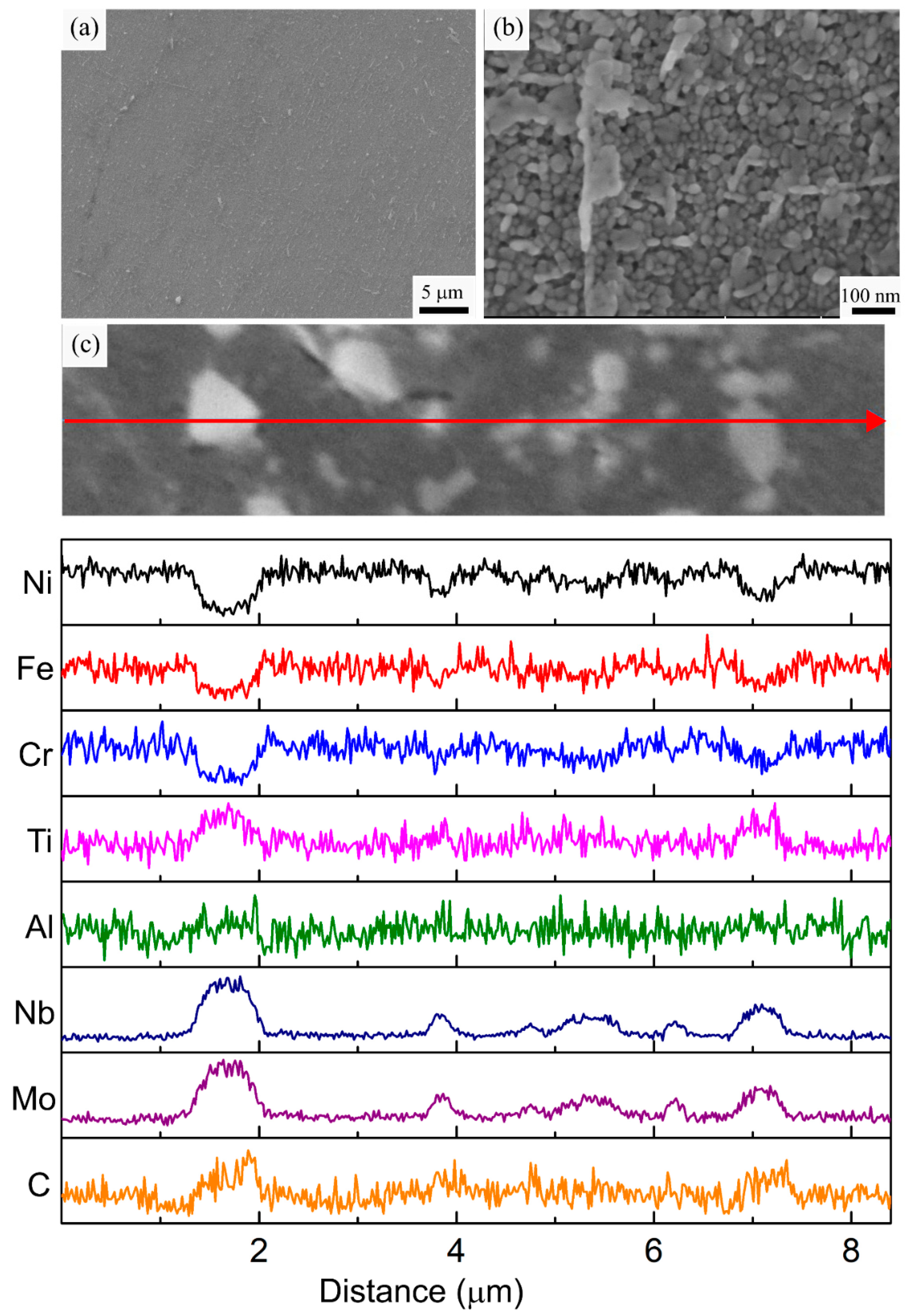 Materials 16 00001 g010 Materials 16 00001 g010