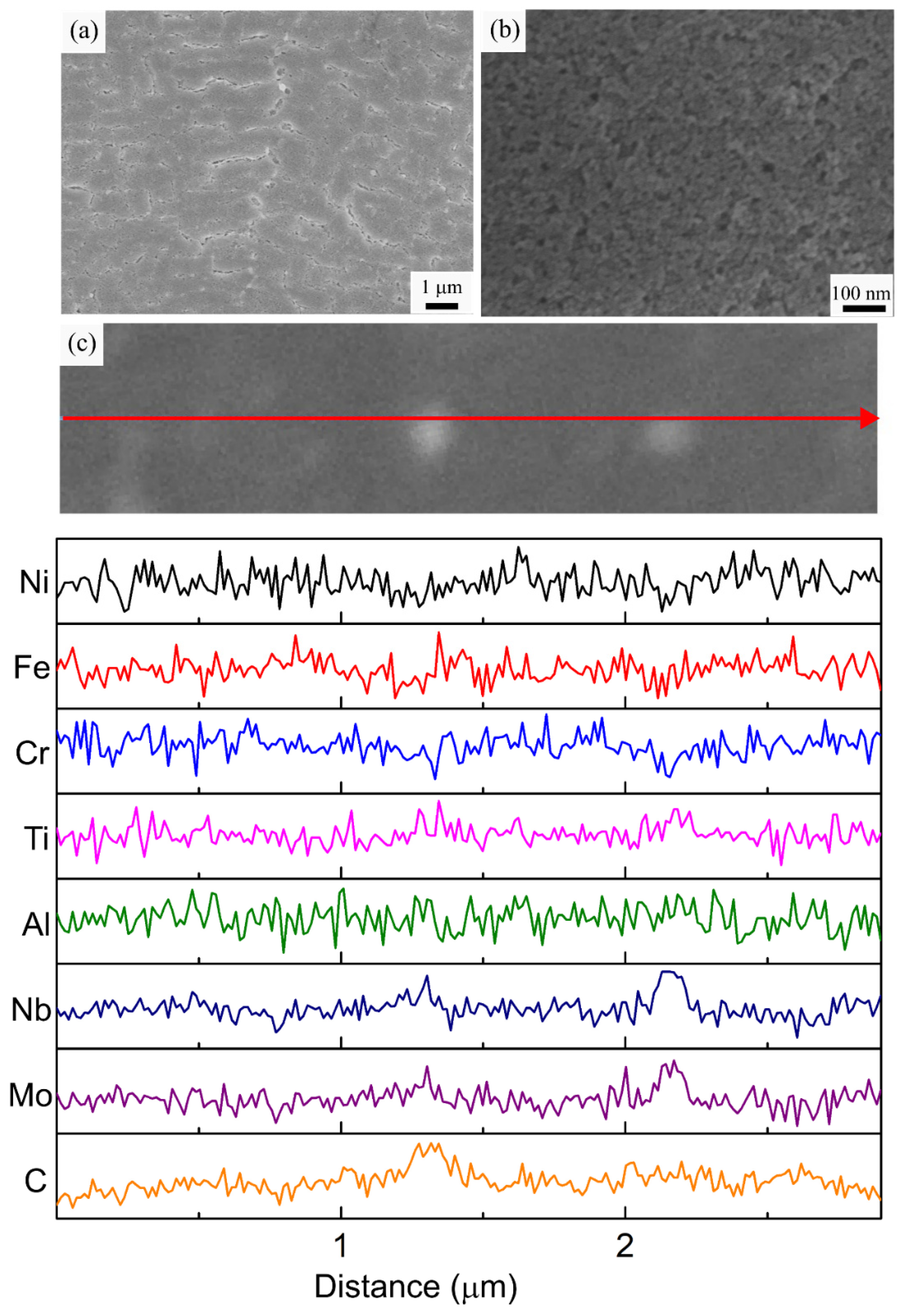 Materials 16 00001 g011 Materials 16 00001 g011