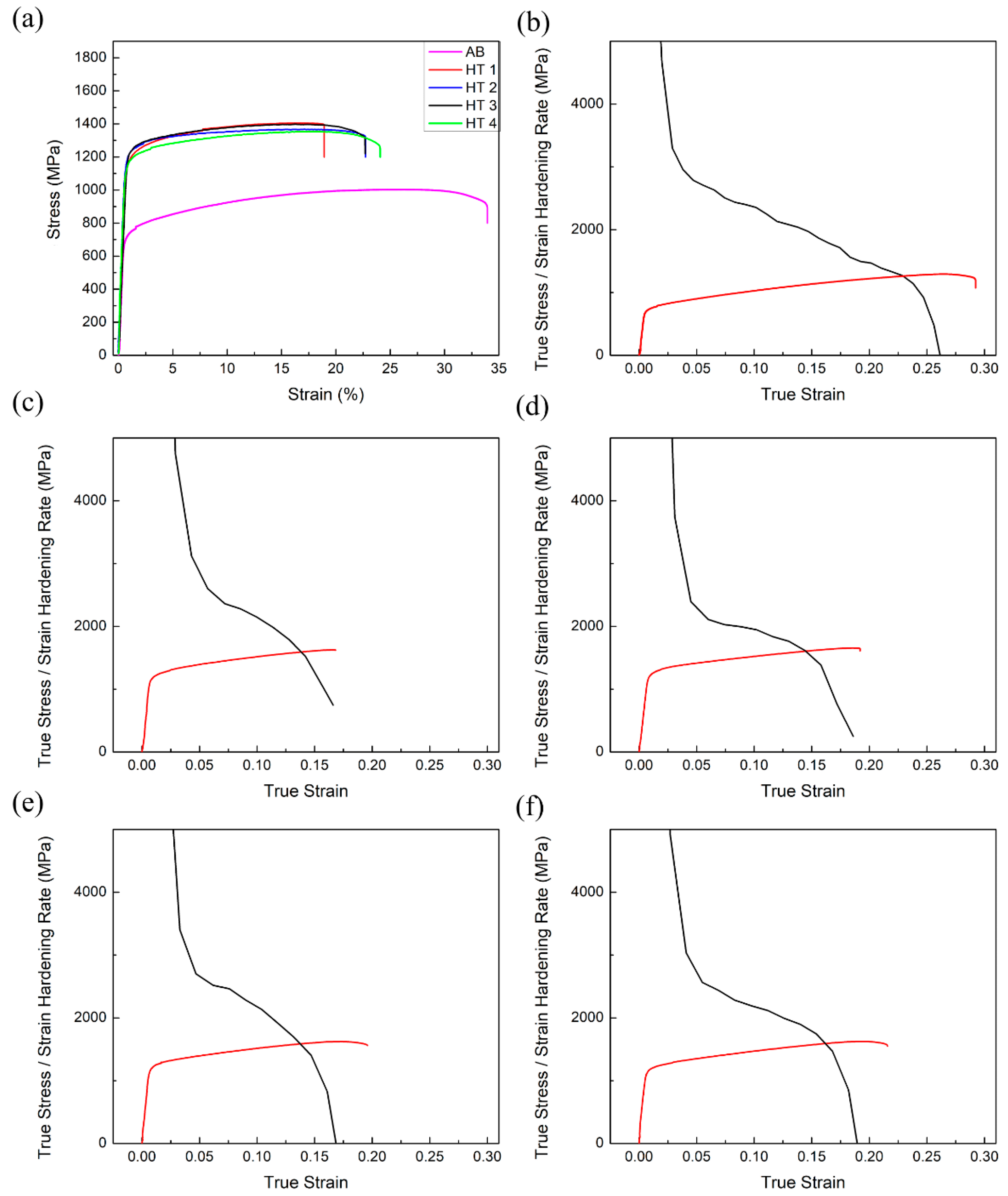 Materials 16 00001 g014 Materials 16 00001 g014
