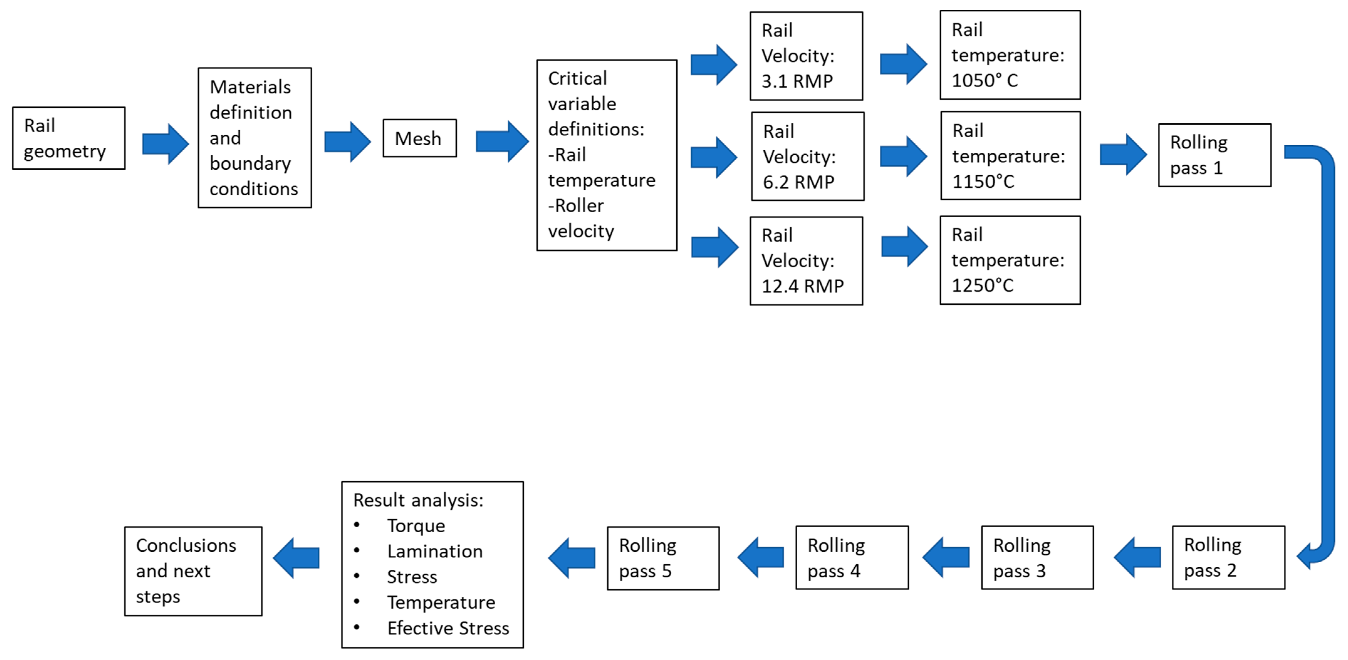 Materials 16 00002 g007 Materials 16 00002 g007