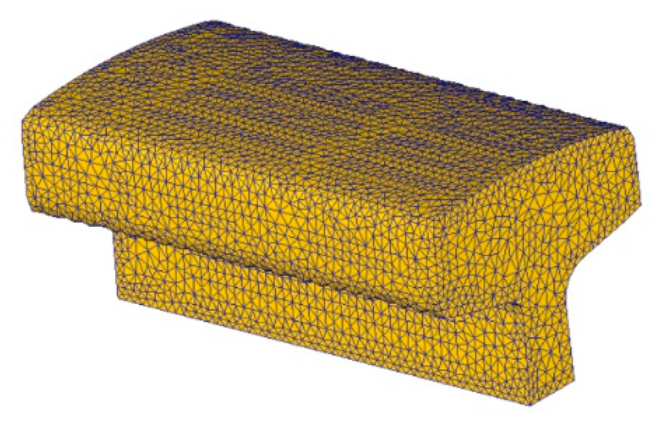 Materials 16 00002 g008 Materials 16 00002 g008