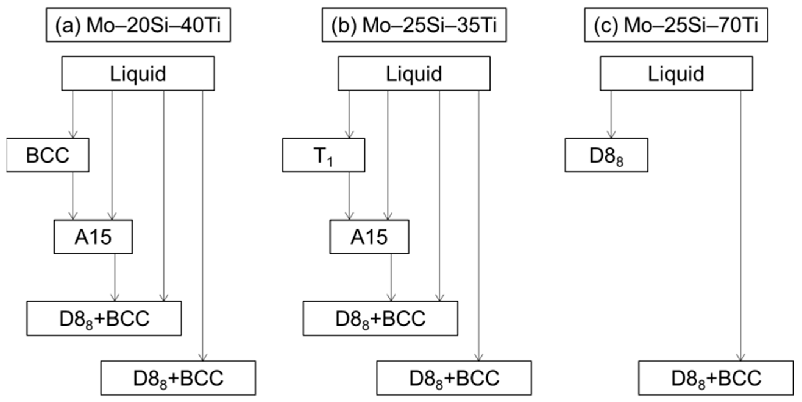 Materials 16 00003 g004