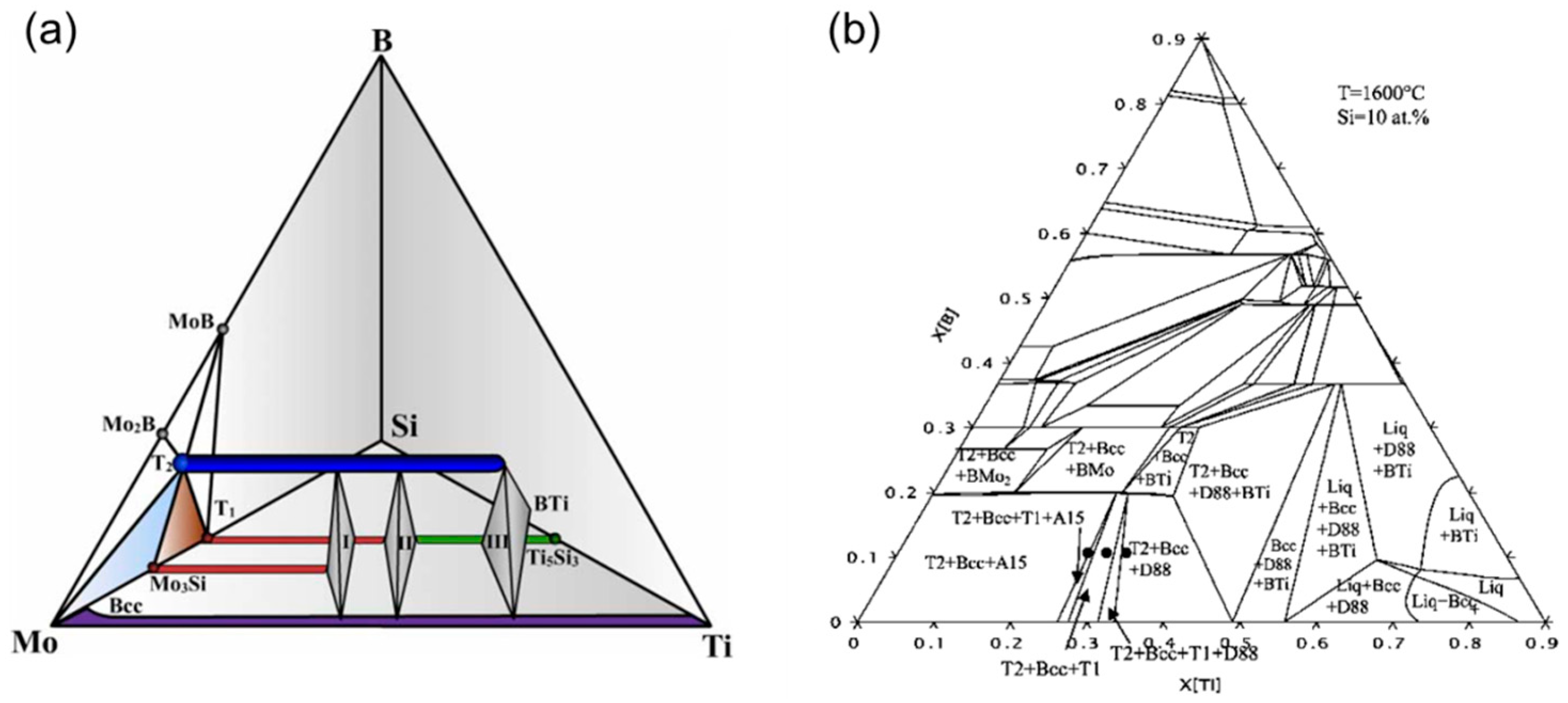 Materials 16 00003 g005